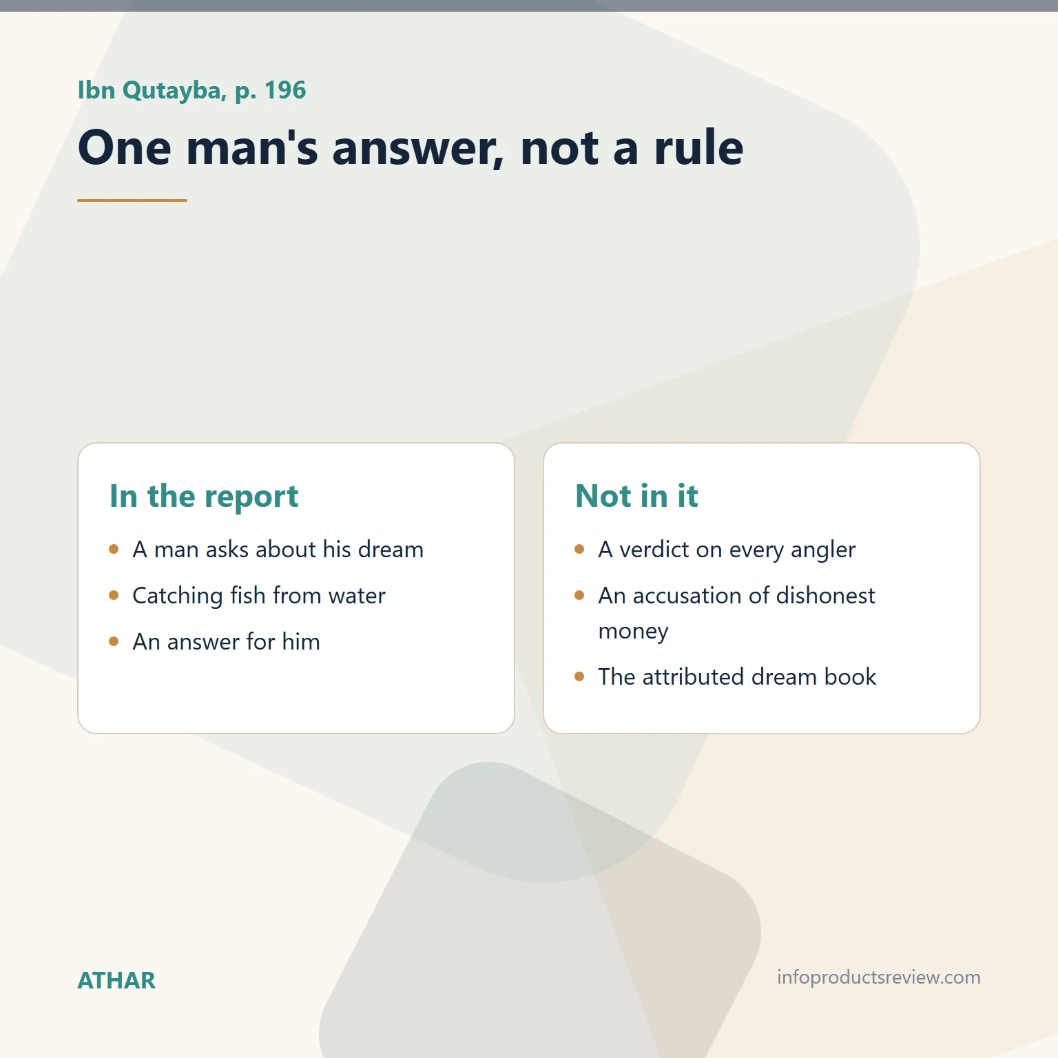 Comparison of what the fishing report in Ibn Qutayba says and doesn't say