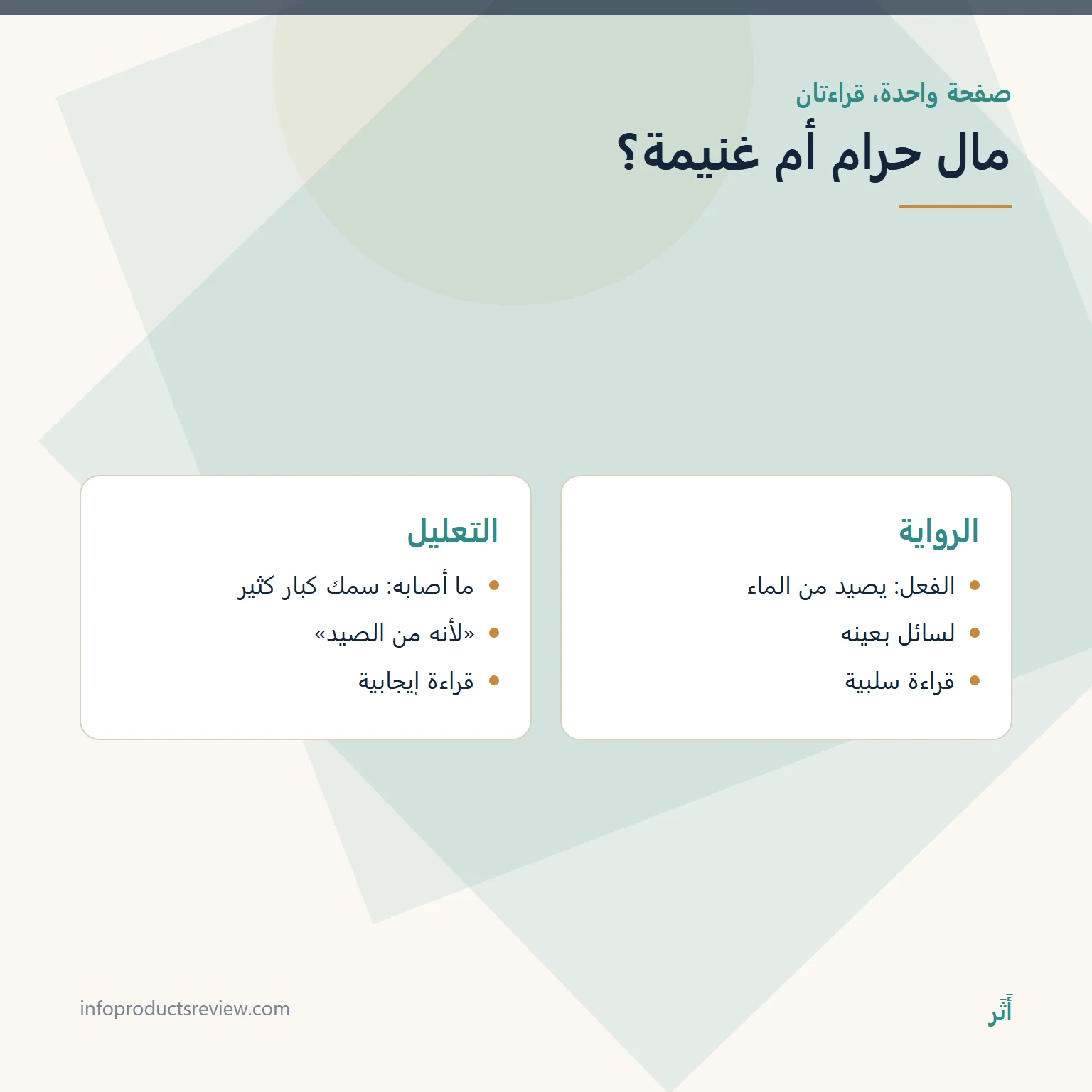 مقارنة بين القراءتين المتعلقتين بالصيد في صفحة ابن قتيبة