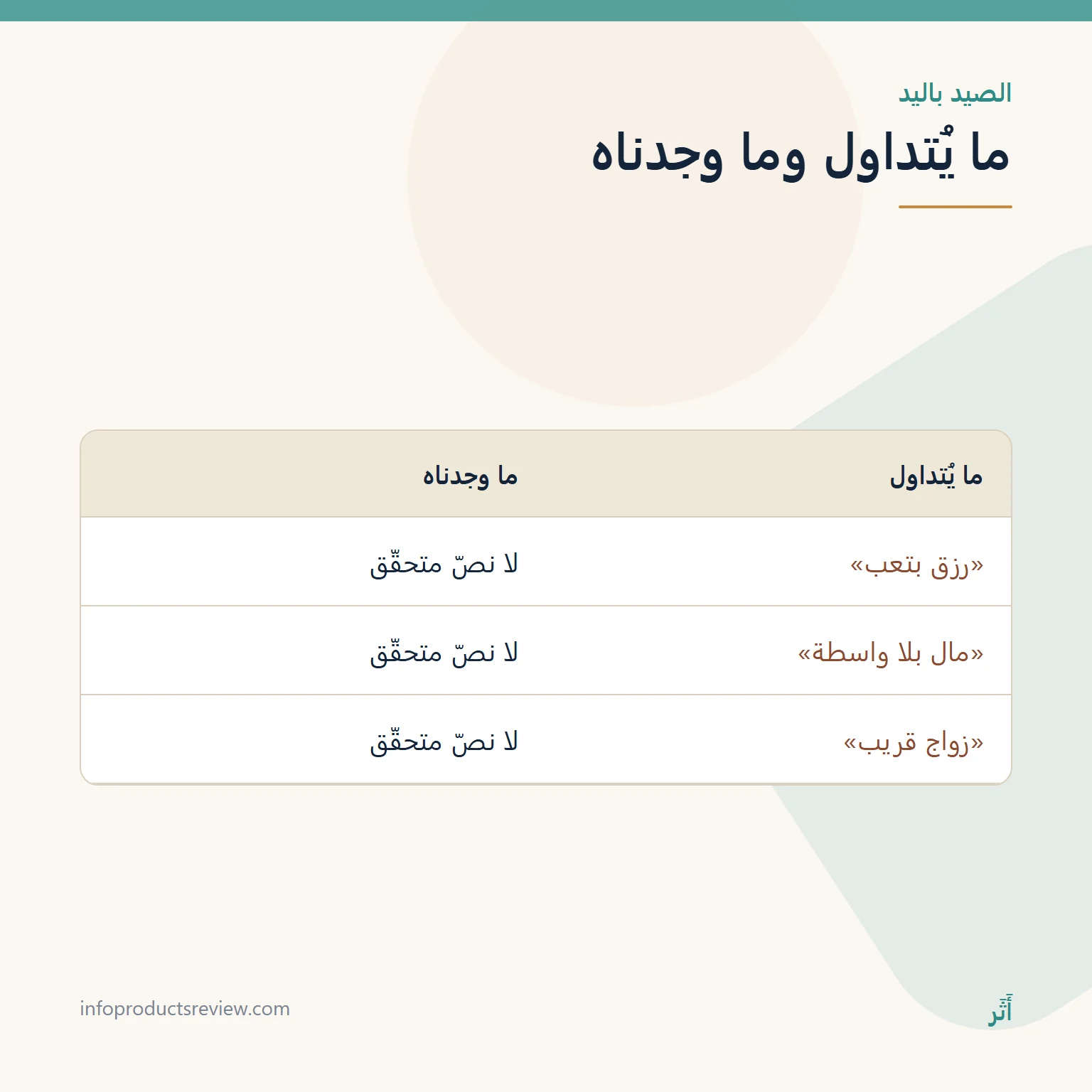 جدول يقارن ادعاءات متداولة عن الصيد باليد بما وجدناه