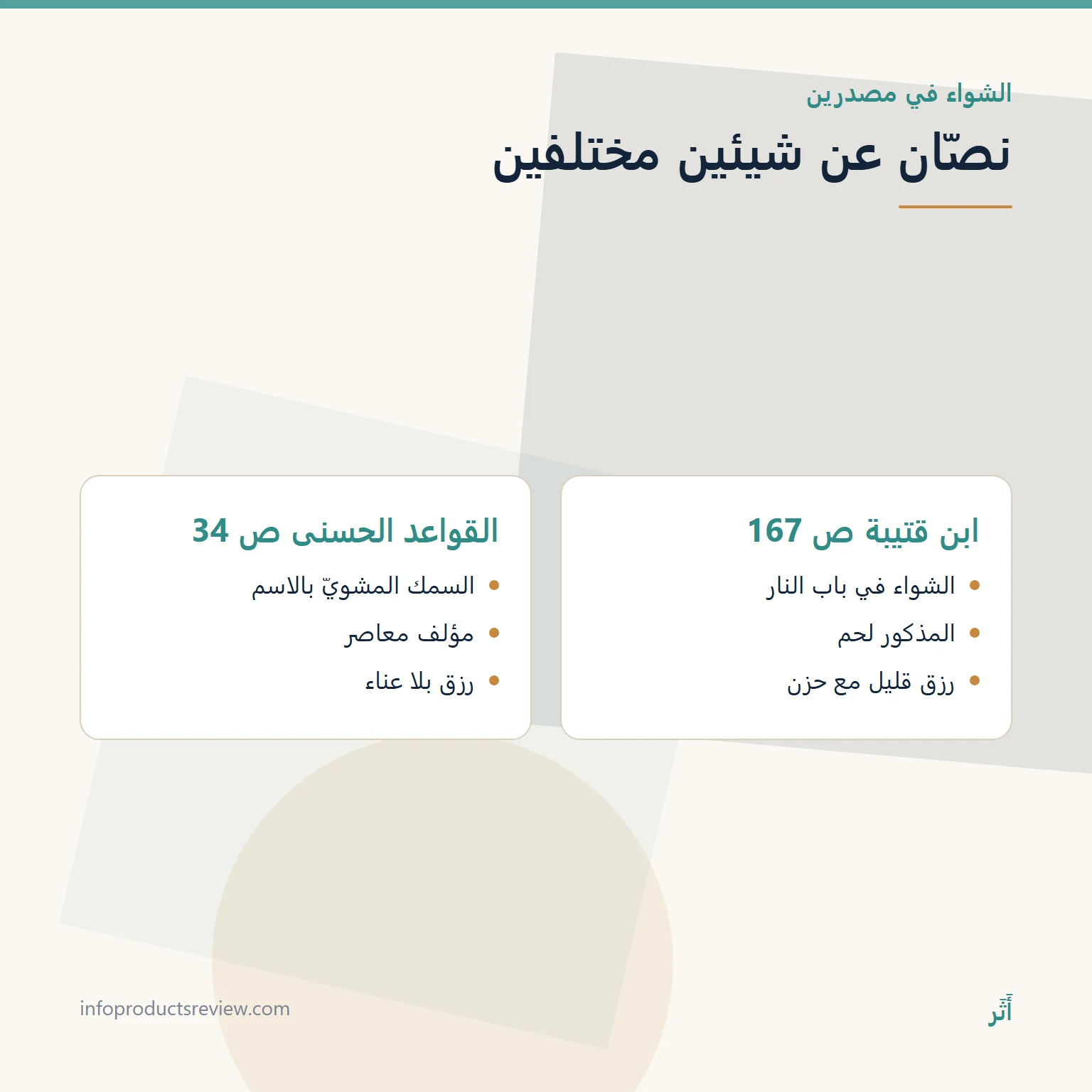 مقارنة بين نصّ ابن قتيبة عن الشواء ونصّ القواعد الحسنى عن السمك المشويّ