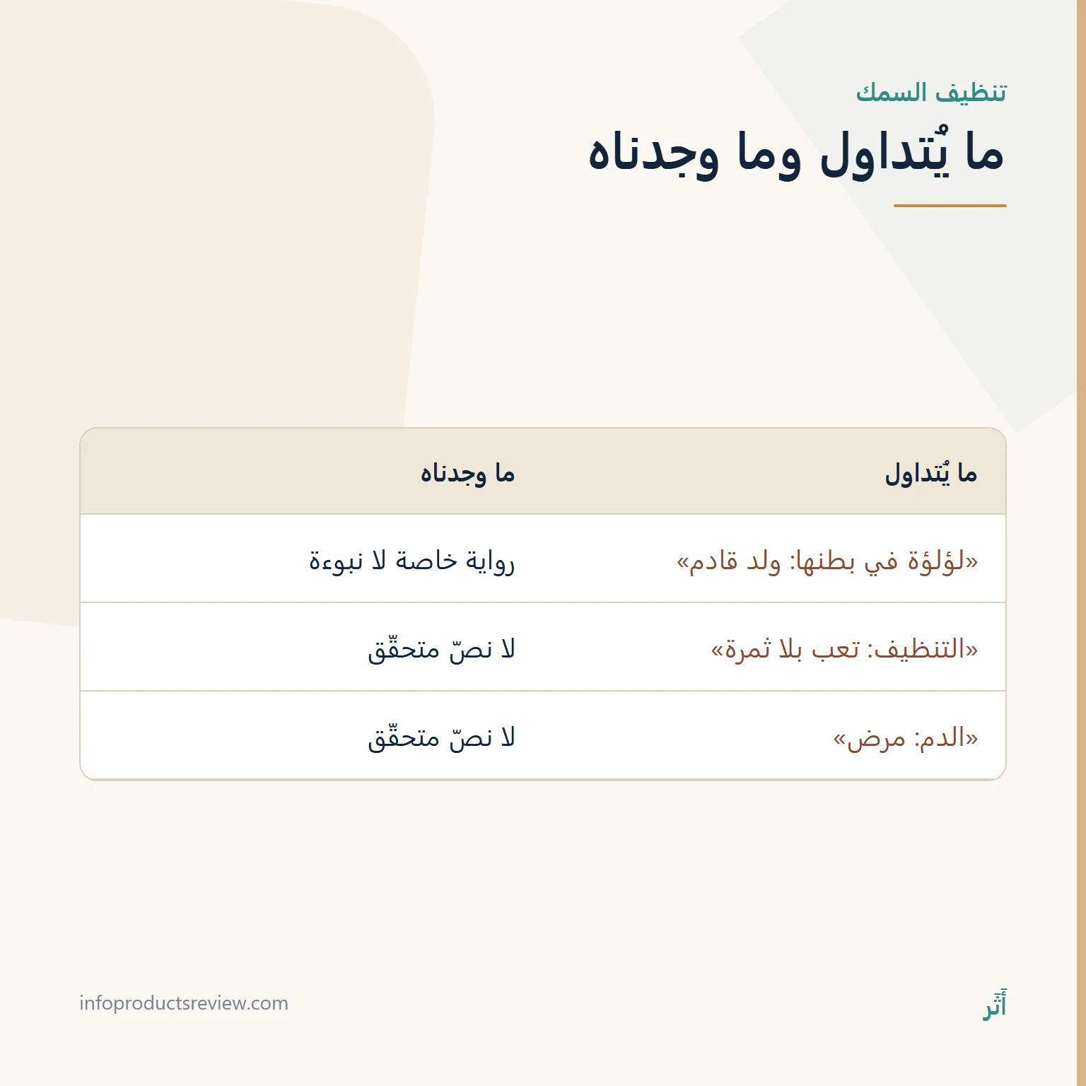جدول يقارن ادعاءات متداولة عن تنظيف السمك بما وجدناه