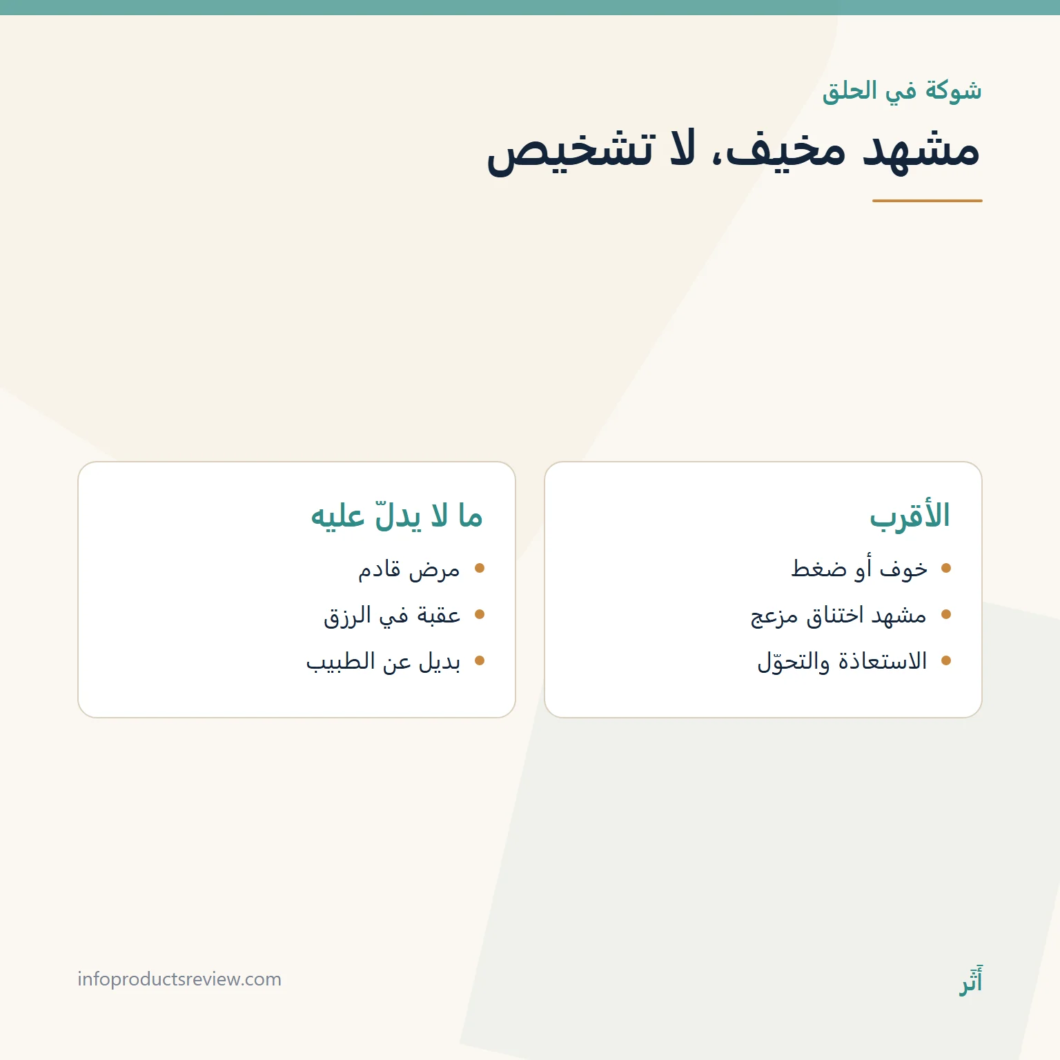 مقارنة بين القراءة الأقرب لشوكة السمك في الحلم وما لا تدلّ عليه