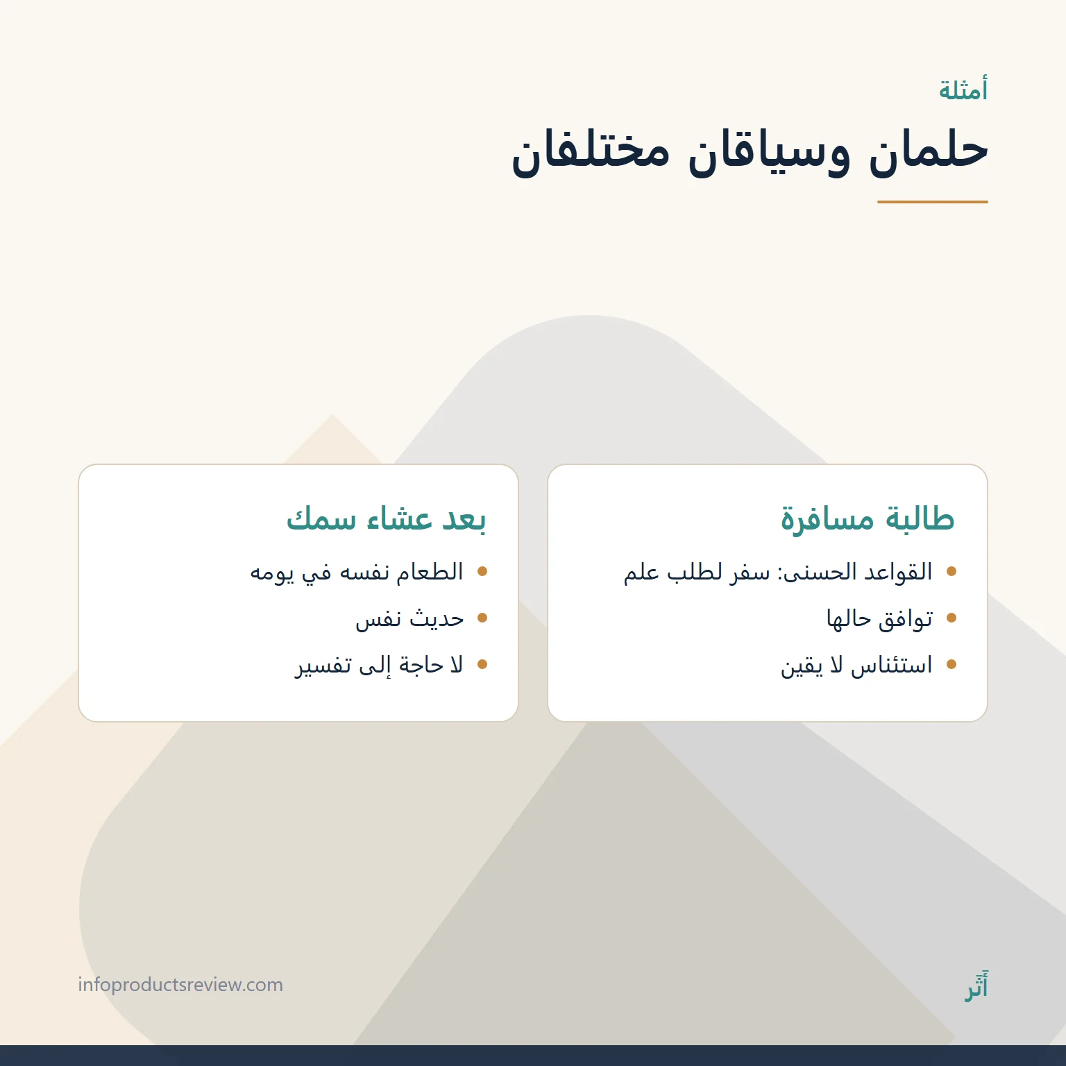 مقارنة بين حلمين بحسب حال الرائي