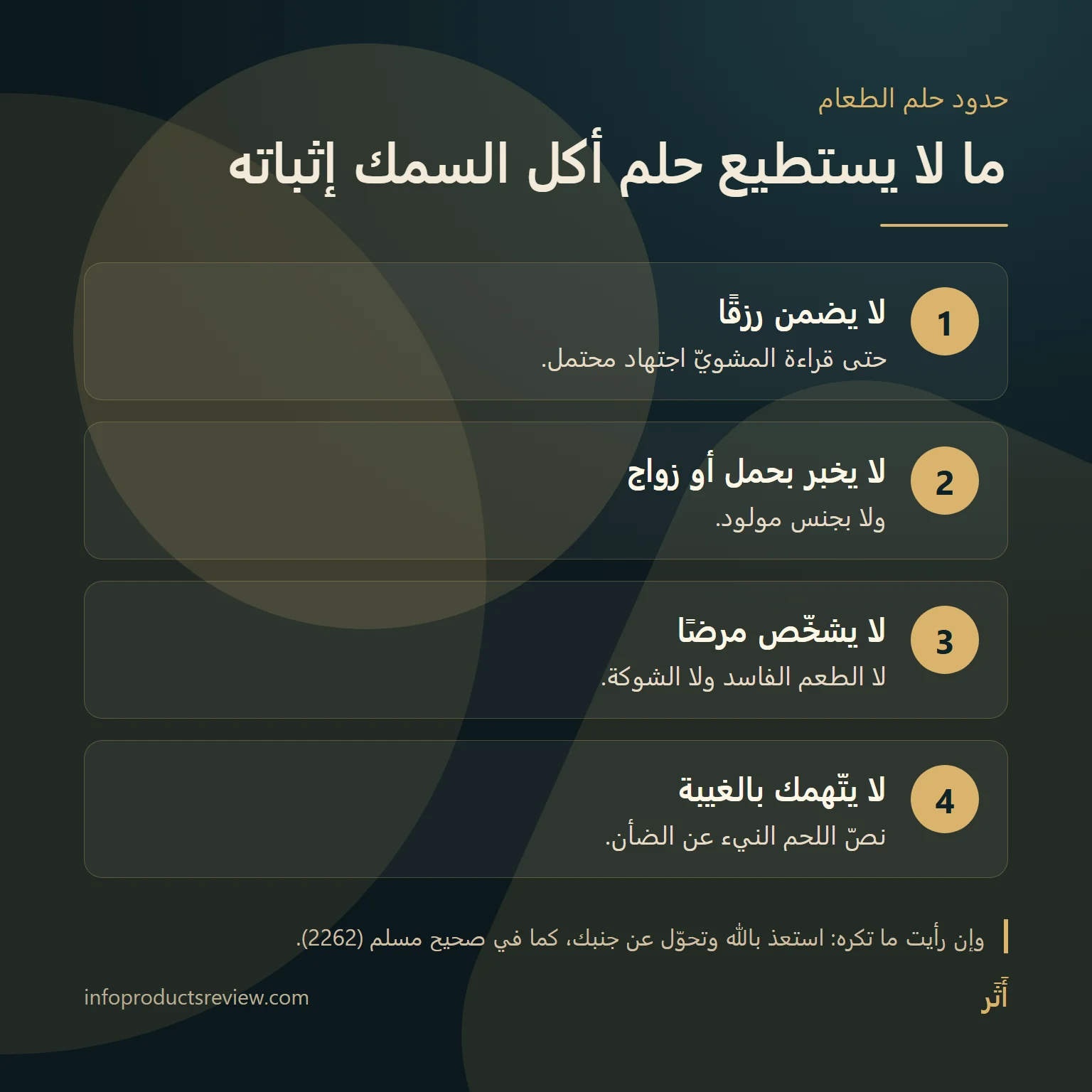 مخطط يوضح ما لا يثبته حلم أكل السمك: لا رزق مضمون ولا حمل ولا تشخيص ولا اتهام