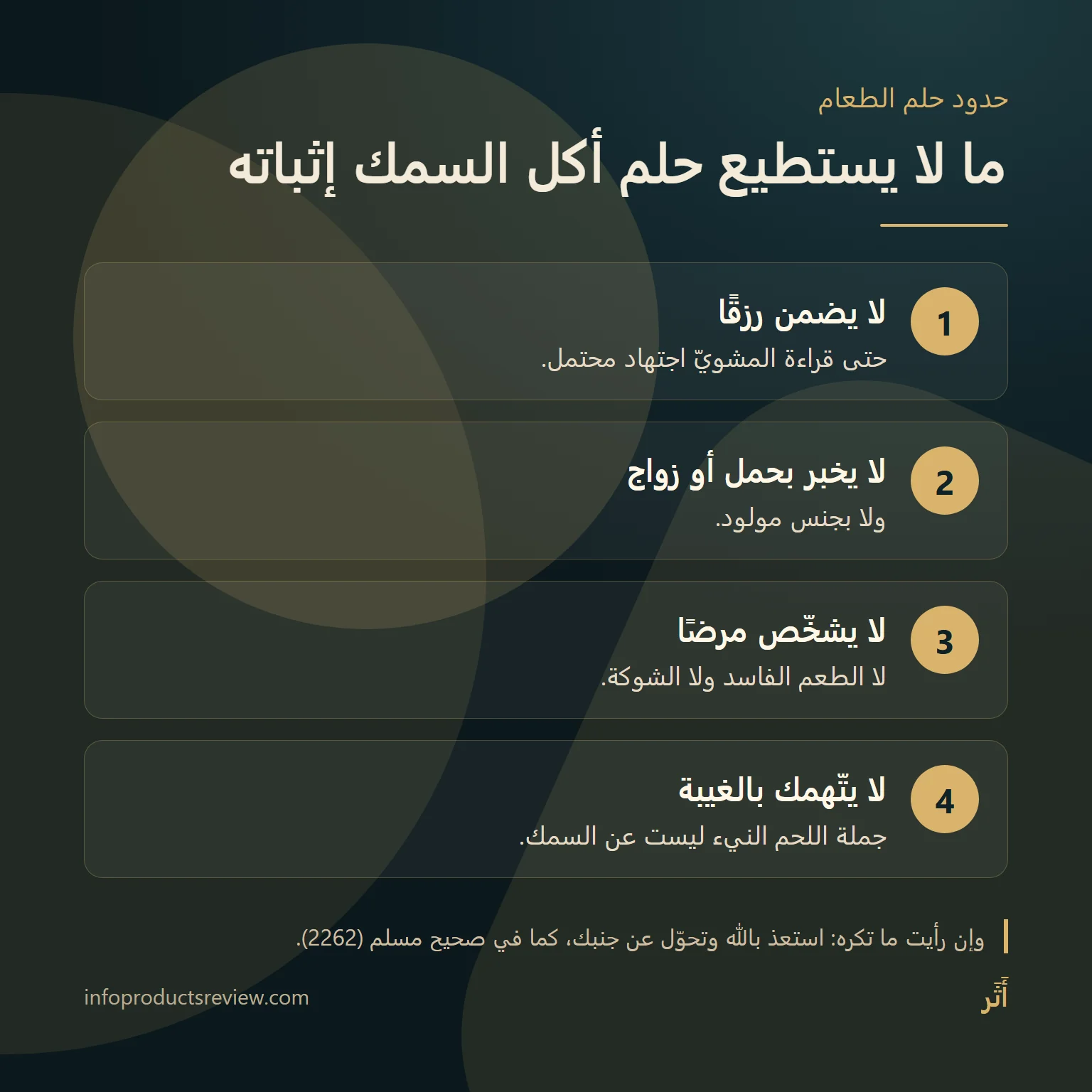 مخطط يوضح ما لا يثبته حلم أكل السمك: لا رزق مضمون ولا حمل ولا تشخيص ولا اتهام