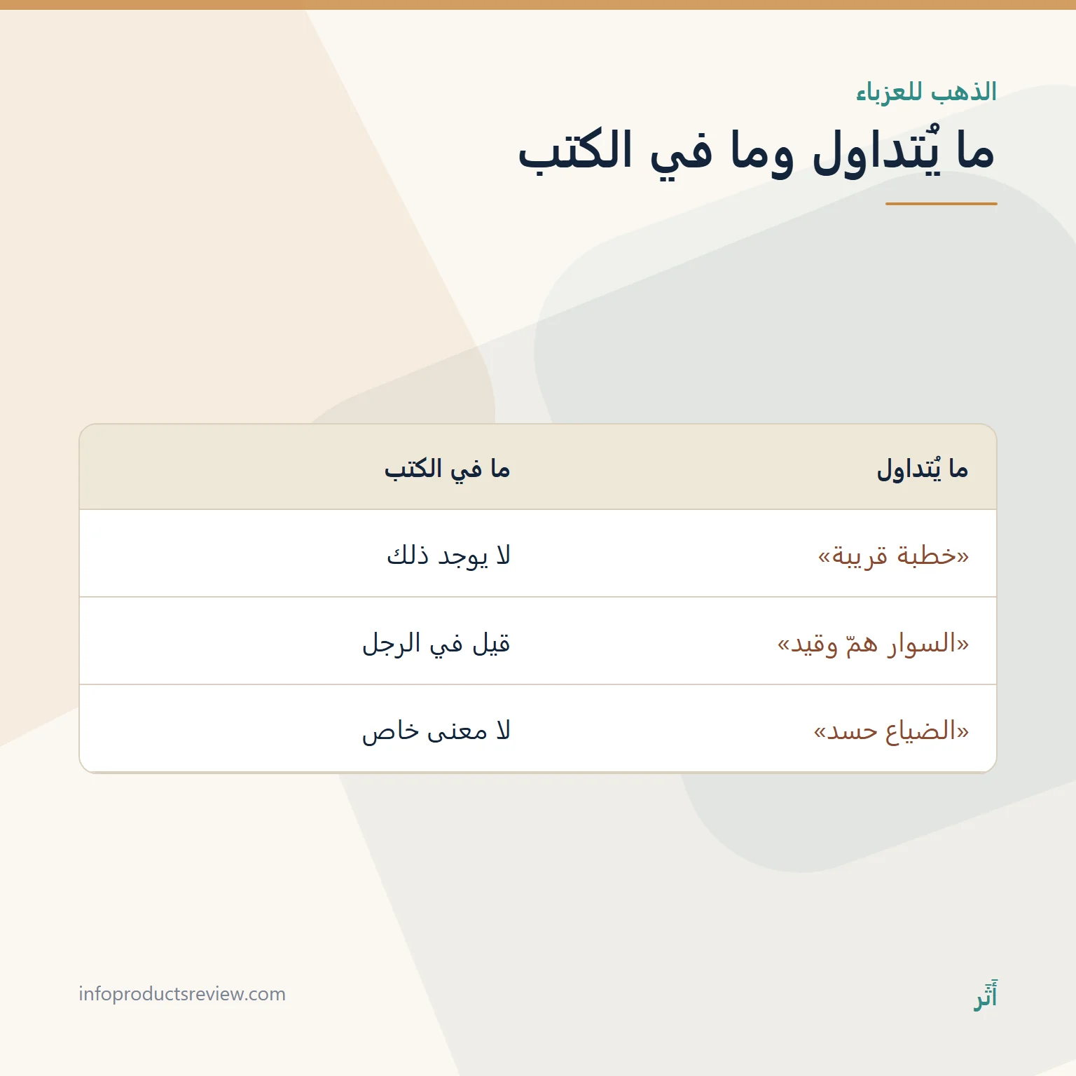 الذهب في المنام للعزباء: الحليّ والهدية والضياع وما تقوله المصادر 13 جدول يقارن ادعاءات متداولة عن الذهب للعزباء بما في كتب التفسير