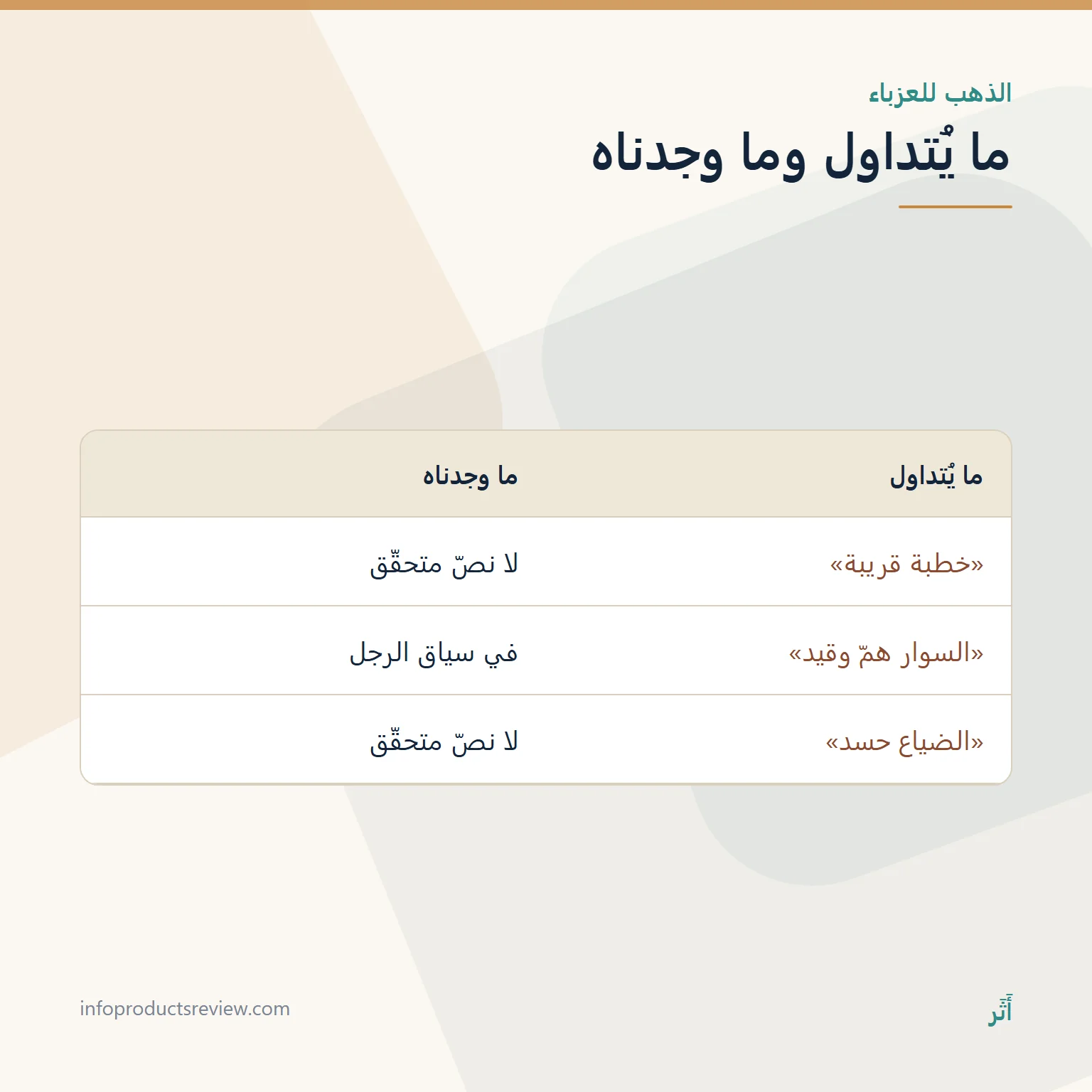 جدول يقارن ادعاءات متداولة عن الذهب للعزباء بما وجدناه