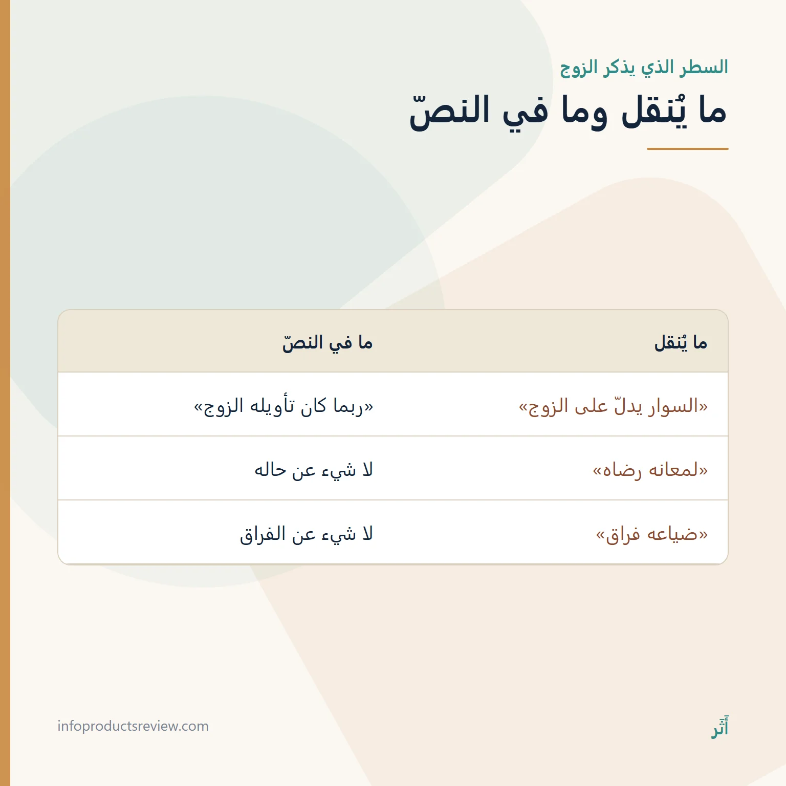جدول يقارن ما يُنقل عن السوار والزوج بنصّ ابن قتيبة