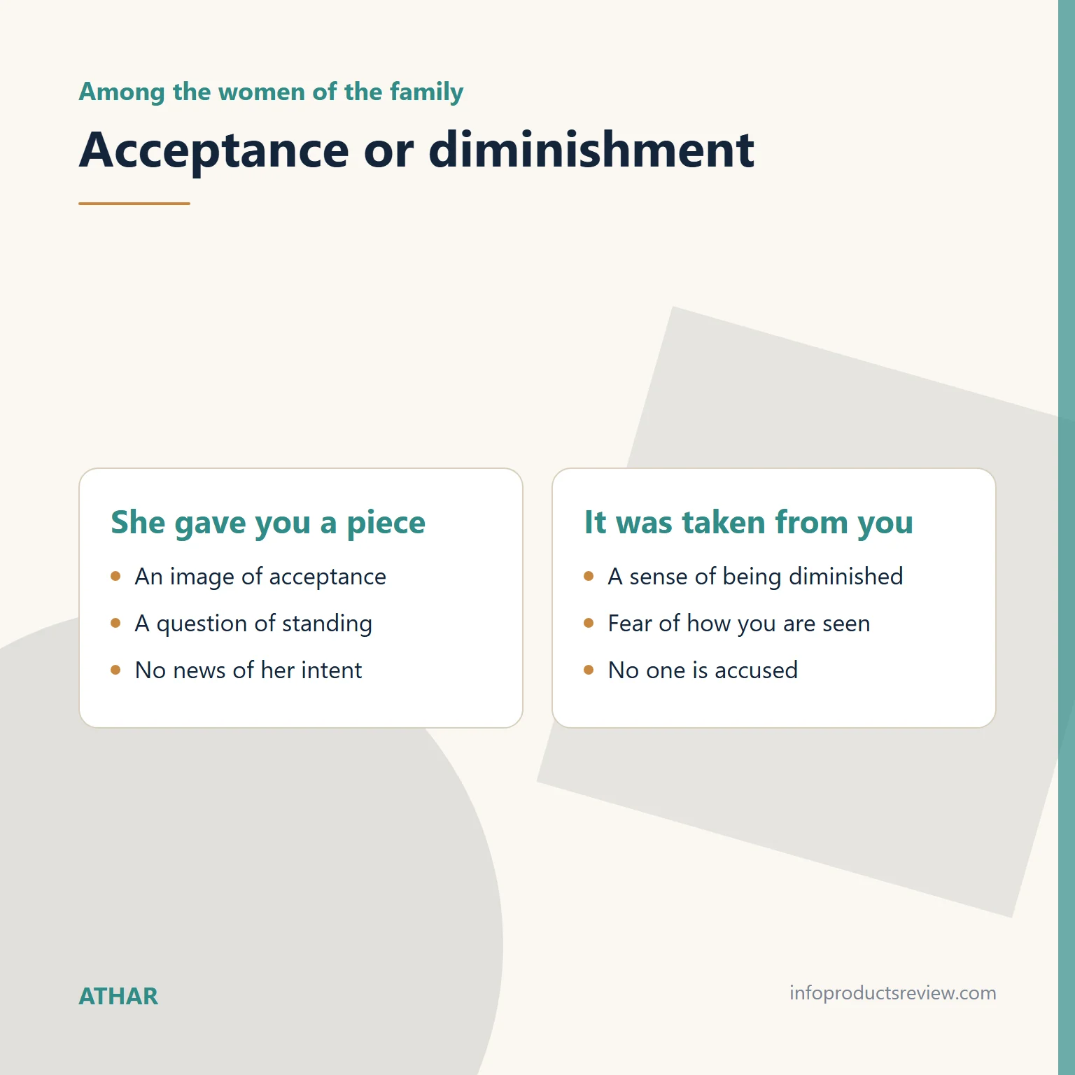 Dreaming of Gold as a Married Woman: Jewellery, Household Gold and What It Can't Tell You 10 Comparison of two jewellery scenes among the women of the family
