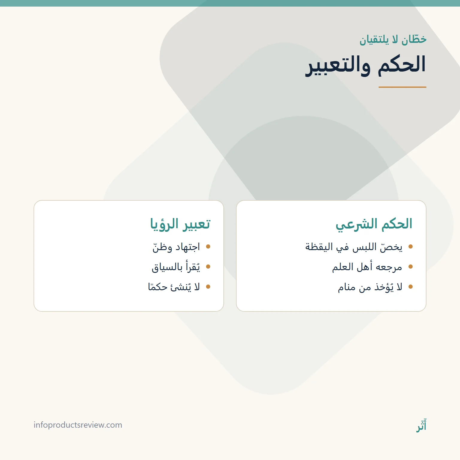 مقارنة بين الحكم الشرعي في اليقظة وتعبير الرؤيا
