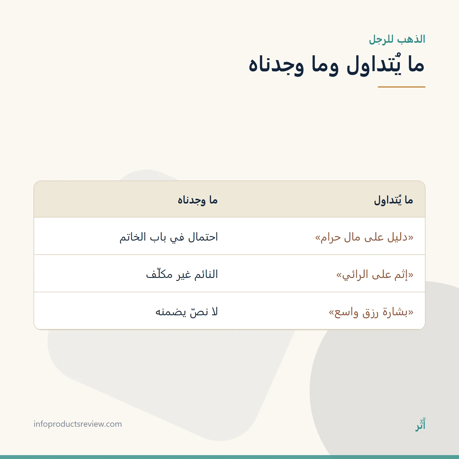 جدول يقارن ادعاءات متداولة عن الذهب للرجل بما وجدناه