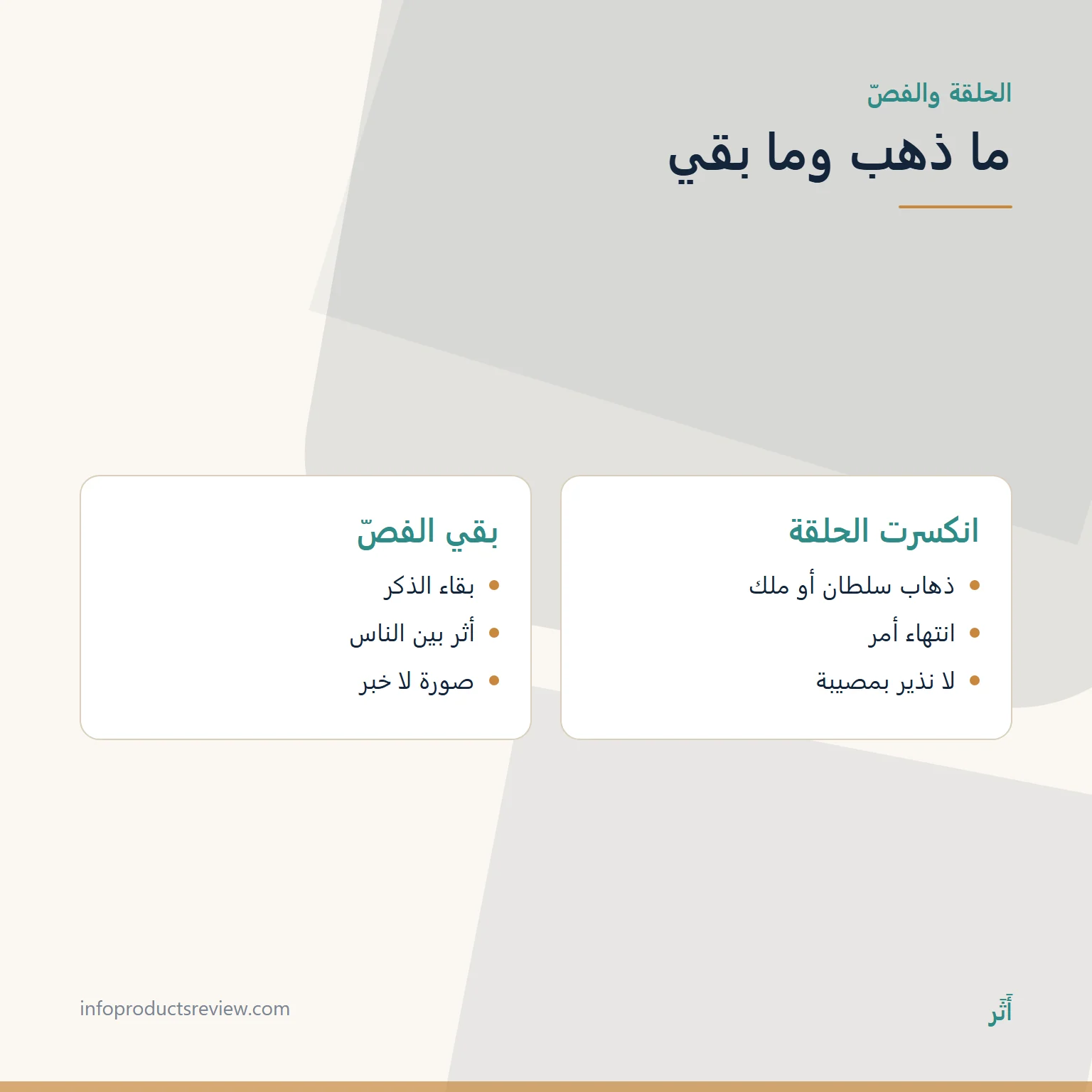خاتم الذهب في المنام للرجل: الصناعة والفصّ والختم وما لا يدلّ عليه 4 مقارنة بين انكسار الحلقة وبقاء الفصّ في نصّ ابن قتيبة