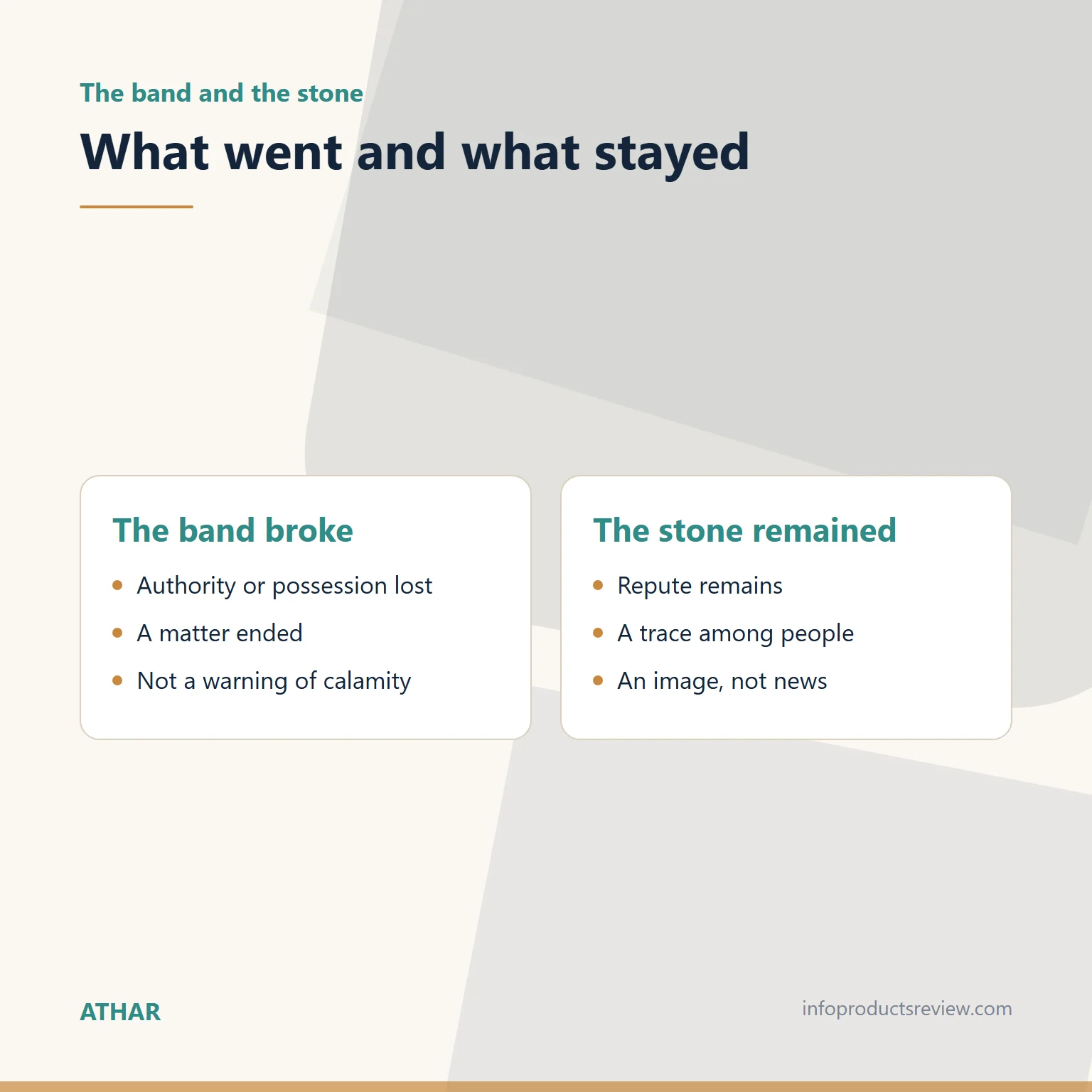 A Gold Ring in a Man's Dream: Making, Stone, Sealing and What It Can't Tell You 4 Comparison of the broken band and the remaining stone in Ibn Qutayba's text