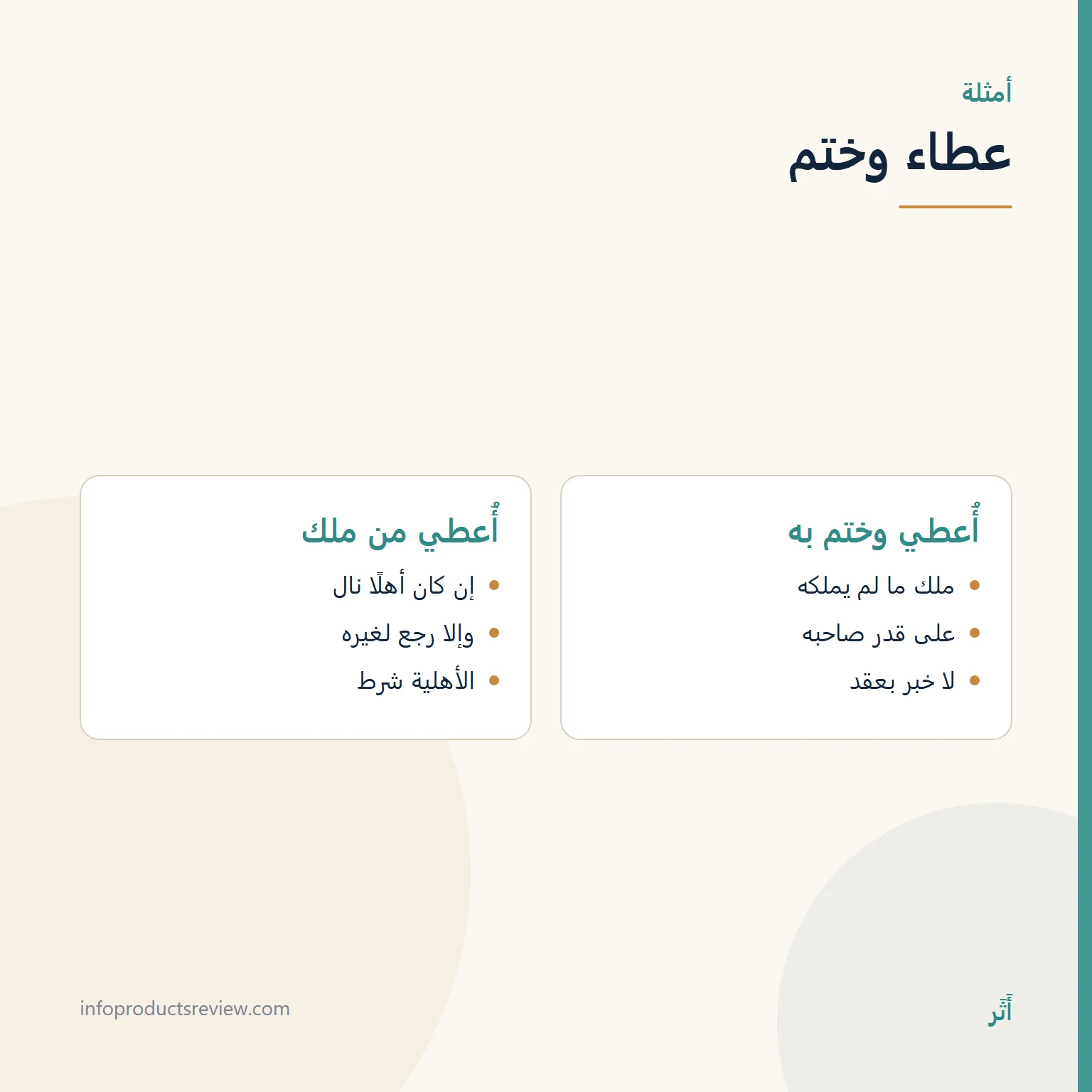 خاتم الذهب في المنام للرجل: الصناعة والفصّ والختم وما لا يدلّ عليه 13 مقارنة بين صورتي العطاء في نصّ الخاتم