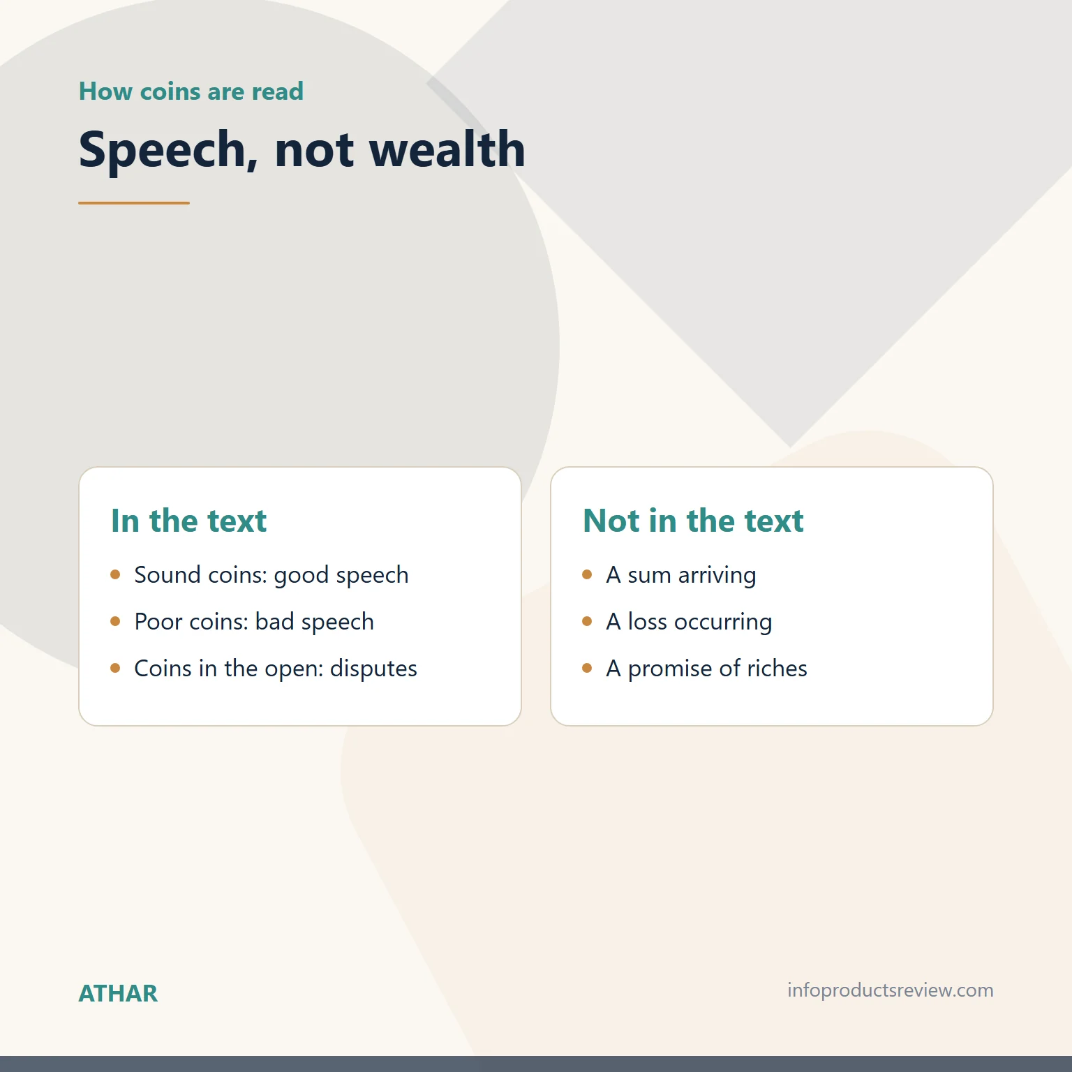 Money in a Dream: Speech, Documents and Trust, Not a Promise of Wealth 4 Comparison of what the text says about coins and what it does not