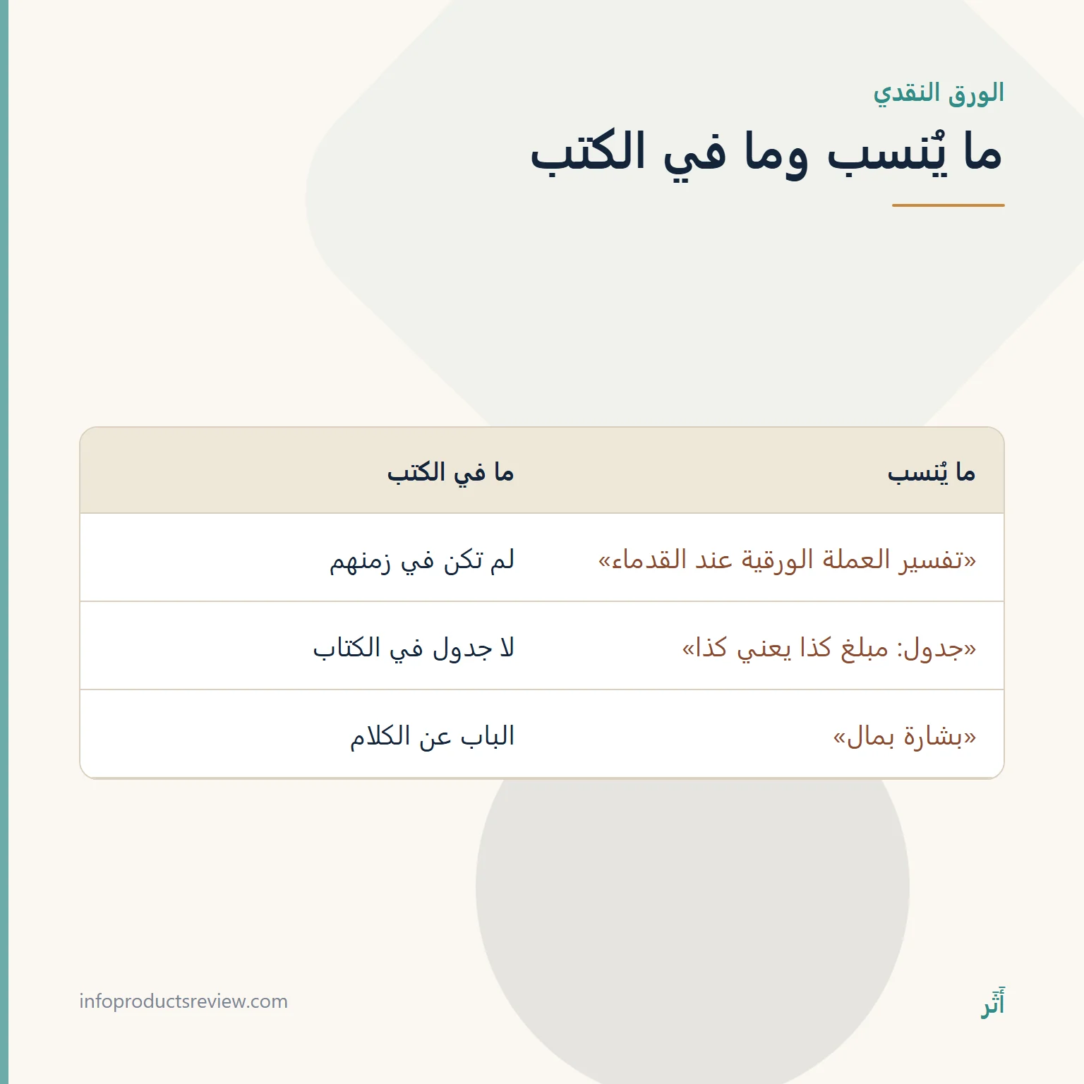 جدول من ثلاثة صفوف: تفسير العملة الورقية عند القدماء لا يصحّ لأنها لم تكن في زمنهم، وجدول المبالغ ومعانيها لا يوجد في الكتاب، والبشارة بالمال لا تصحّ لأن الباب عن الكلام