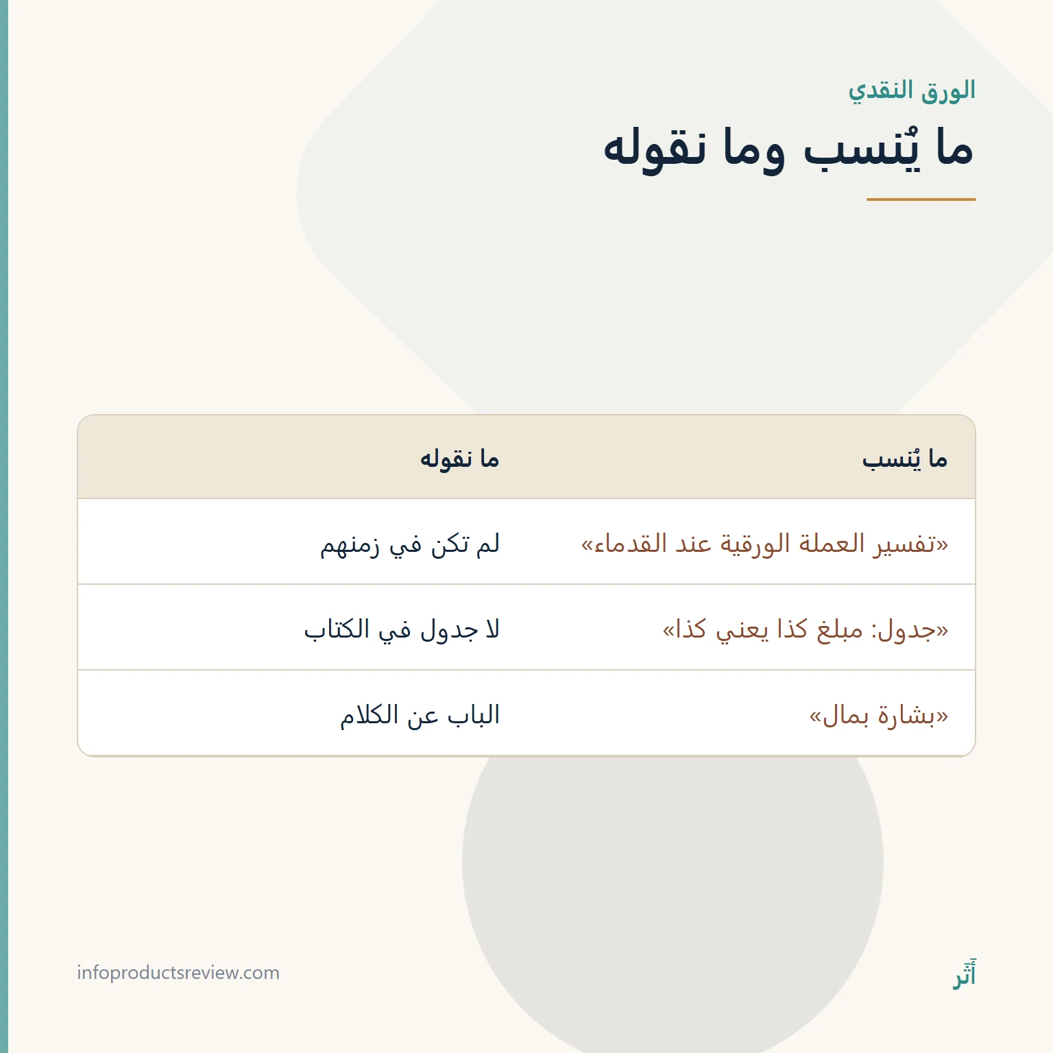المال والنقود في المنام: كلام ووثائق وأمانة، لا وعد بثراء 8 جدول يقارن ما يُنسب إلى القدماء في العملة الورقية بما نقوله