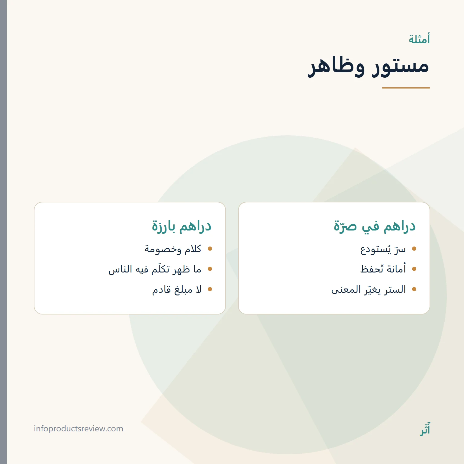 المال والنقود في المنام: كلام ووثائق وأمانة، لا وعد بثراء 14 مقارنة بين المال المستور والمال الظاهر في النصّ