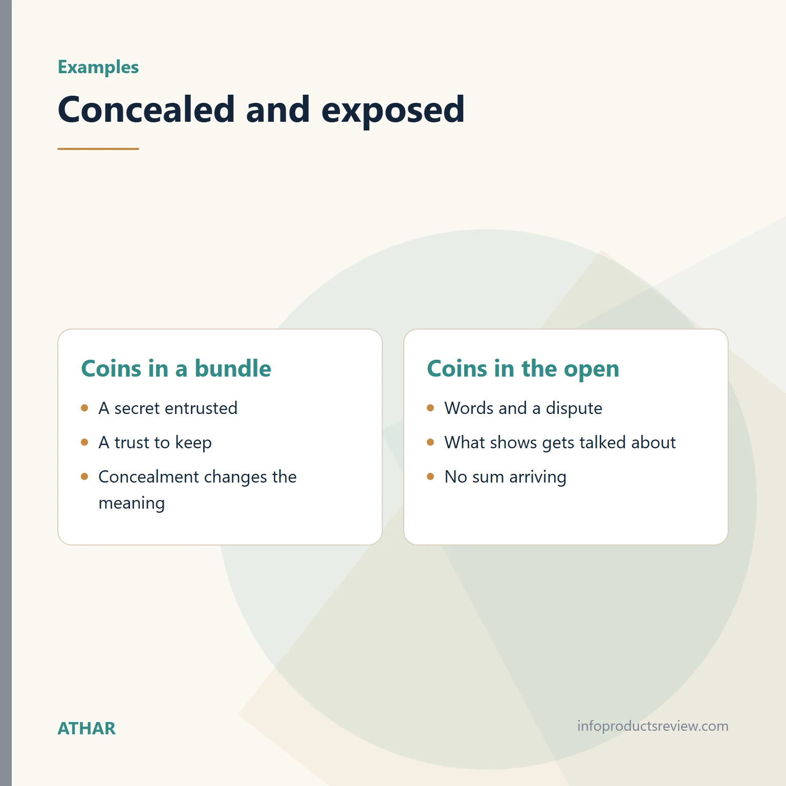Money in a Dream: Speech, Documents and Trust, Not a Promise of Wealth 14 Comparison of concealed and exposed money in the text