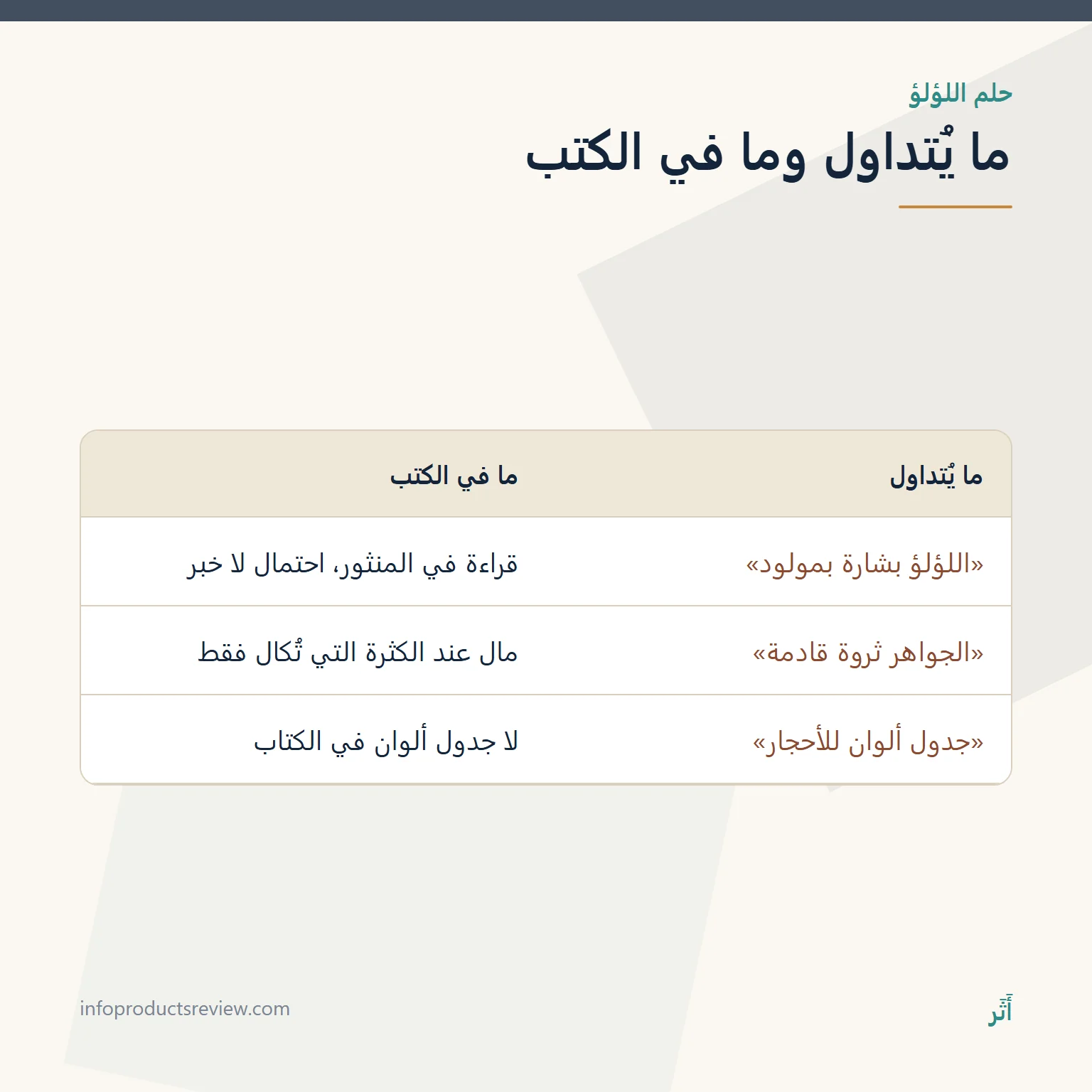 اللؤلؤ والجواهر في المنام: كلام وعلم، لا وعد بثروة 12 جدول يقارن ادعاءات متداولة عن حلم اللؤلؤ بما في كتب التفسير