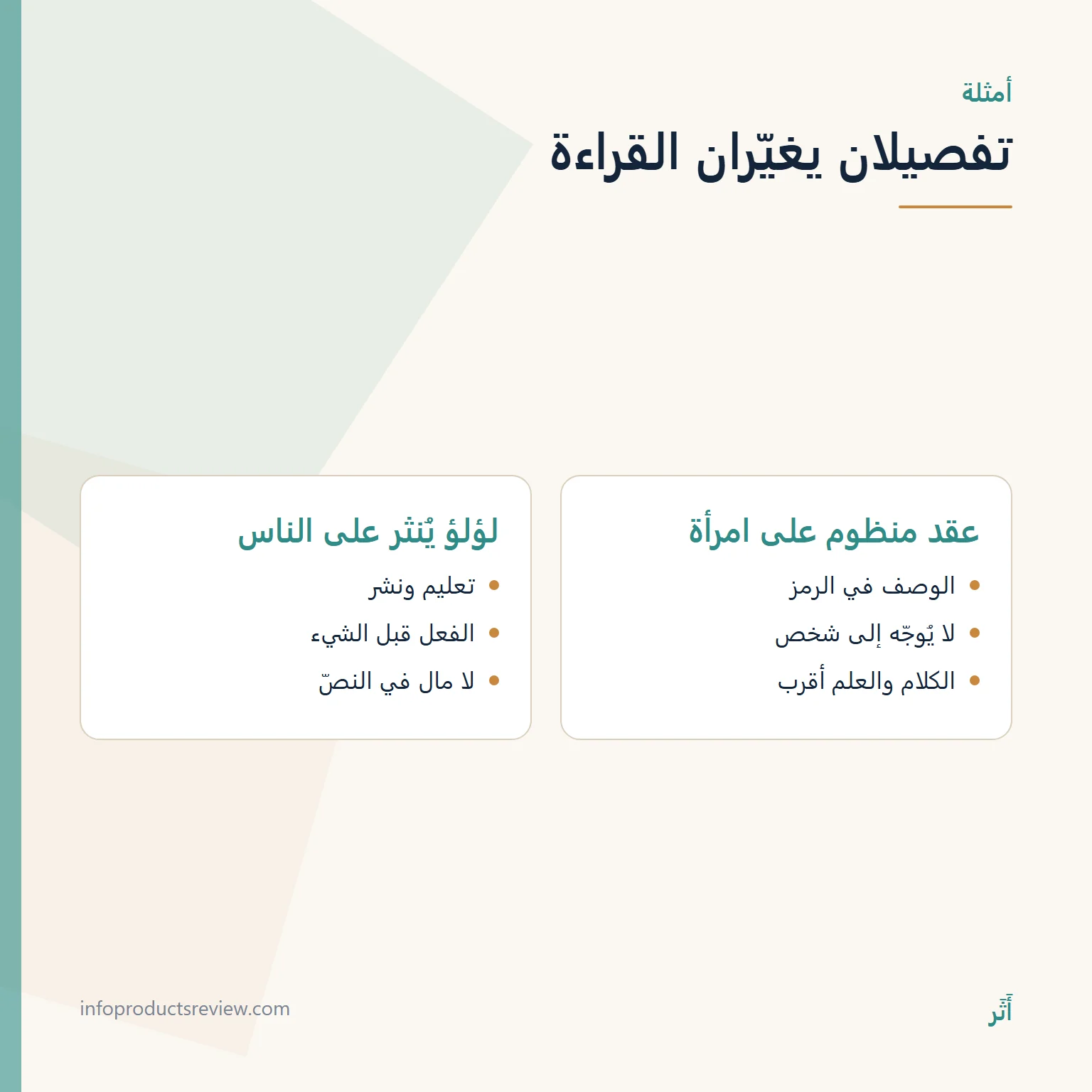 مقارنة بين مثالين يوضحان أثر التفصيل في قراءة الحلم