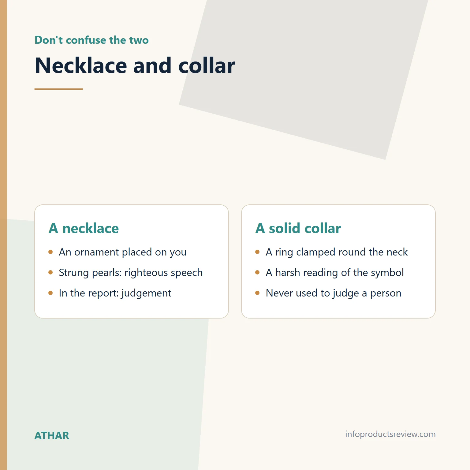 Comparison of a strung necklace and a solid collar