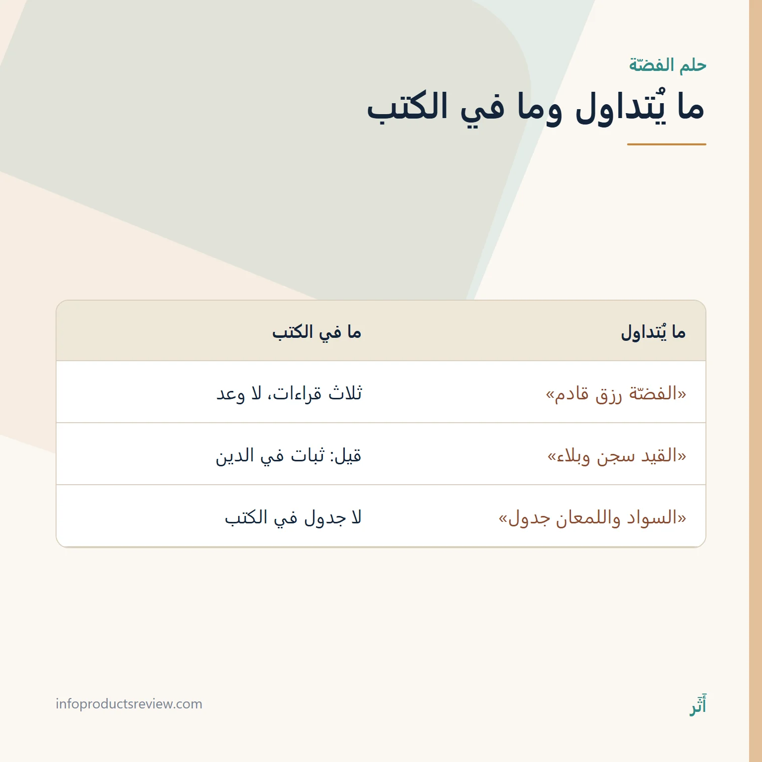 الفضّة في المنام: الهيئة تحدّد المعنى، لا ثمن المعدن 12 جدول يقارن ادعاءات متداولة عن حلم الفضّة بما في كتب التفسير