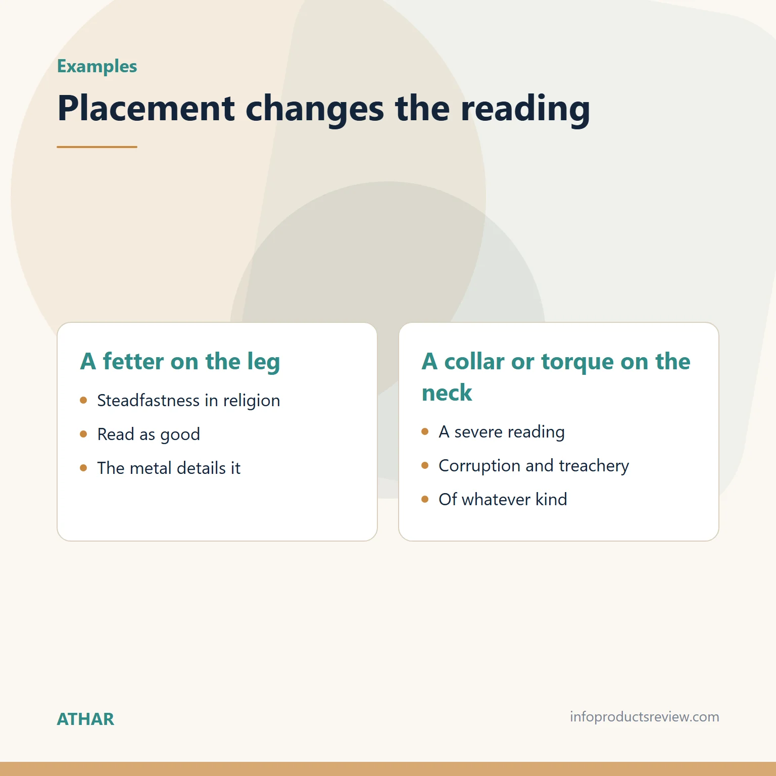 Comparison of two placements of metal on the body and their effect on the reading