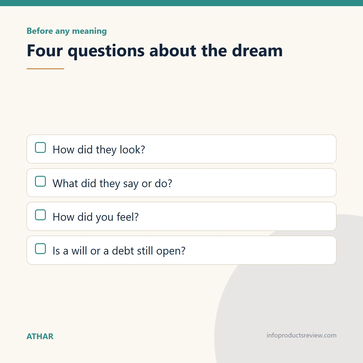 Checklist of four questions that order the details of a dream about someone who has died
