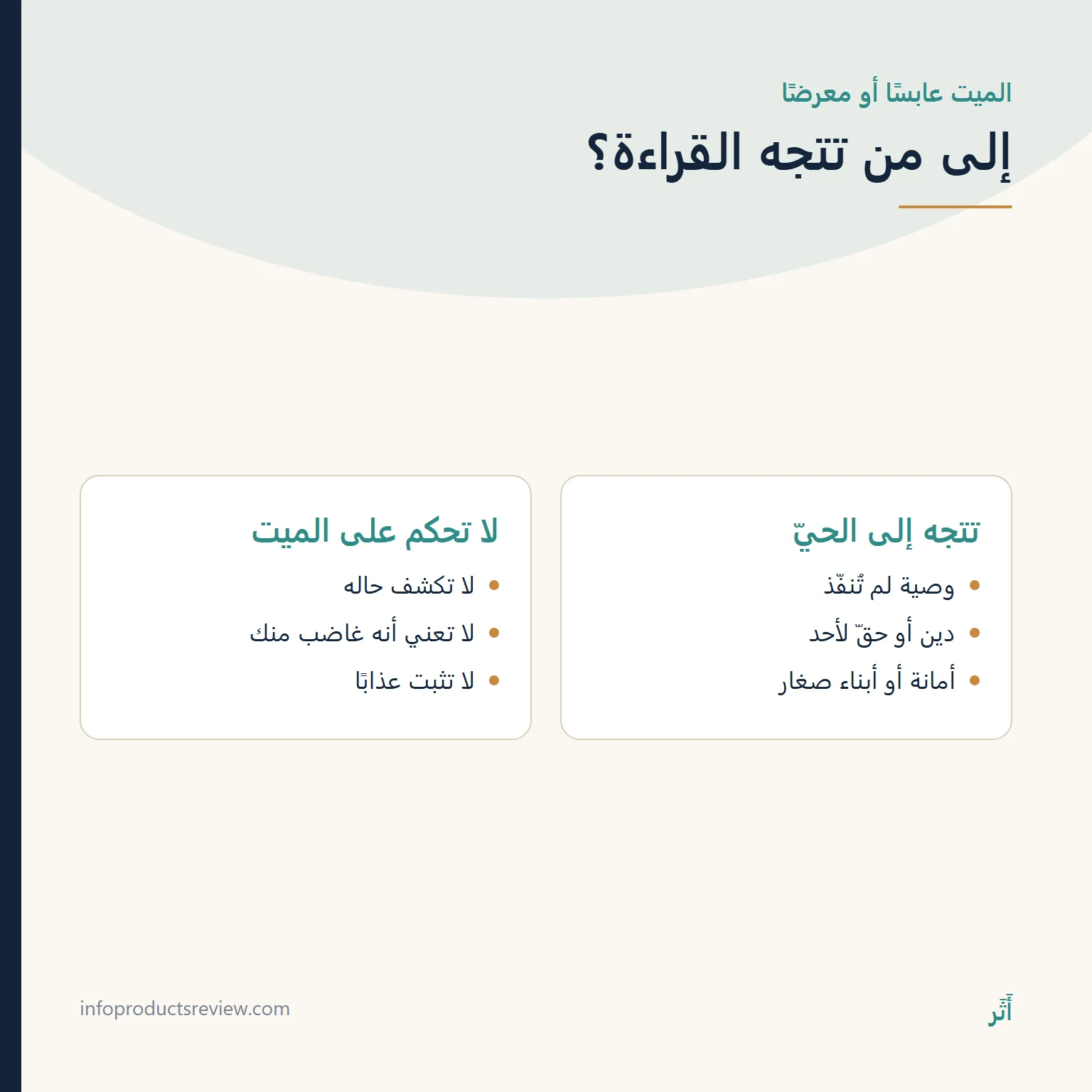 مقارنة توضح أن عبوس الميت في المنام يُقرأ دعوة إلى مراجعة الحقوق لا حكمًا على حاله