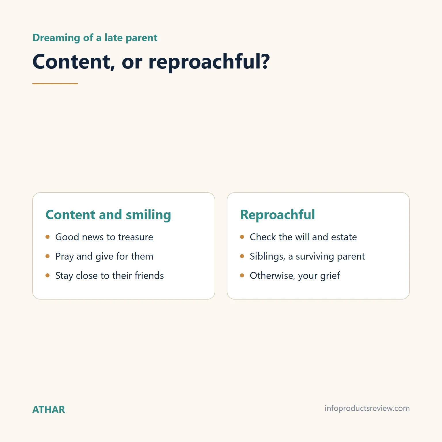Comparison of dreaming of late parents looking content versus reproachful