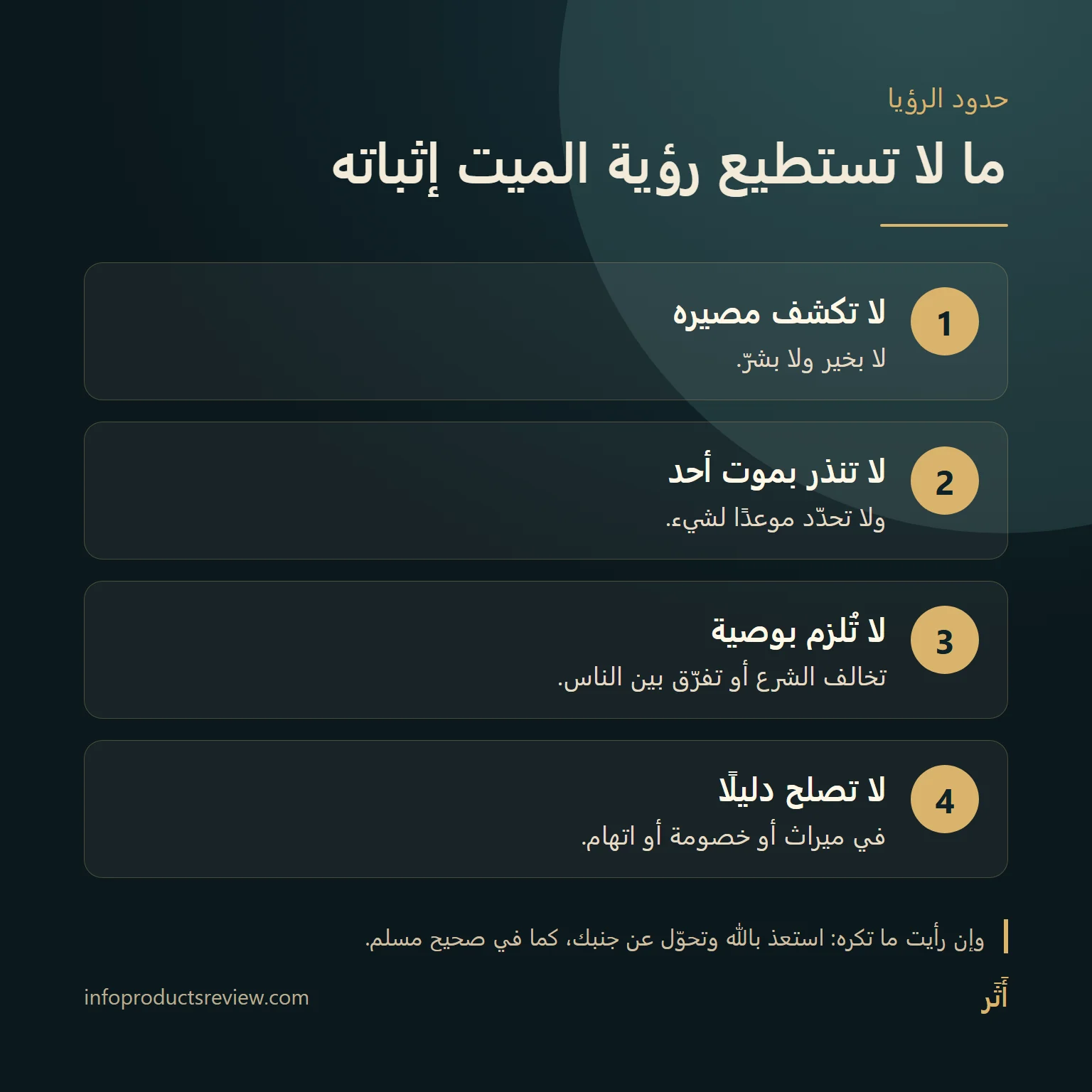 مخطط يوضح ما لا تثبته رؤية الميت: لا مصير ولا موت ولا وصية ملزمة ولا دليل