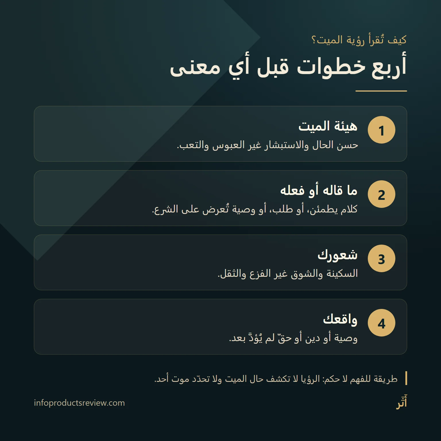 مخطط من أربع خطوات لقراءة رؤية الميت في المنام