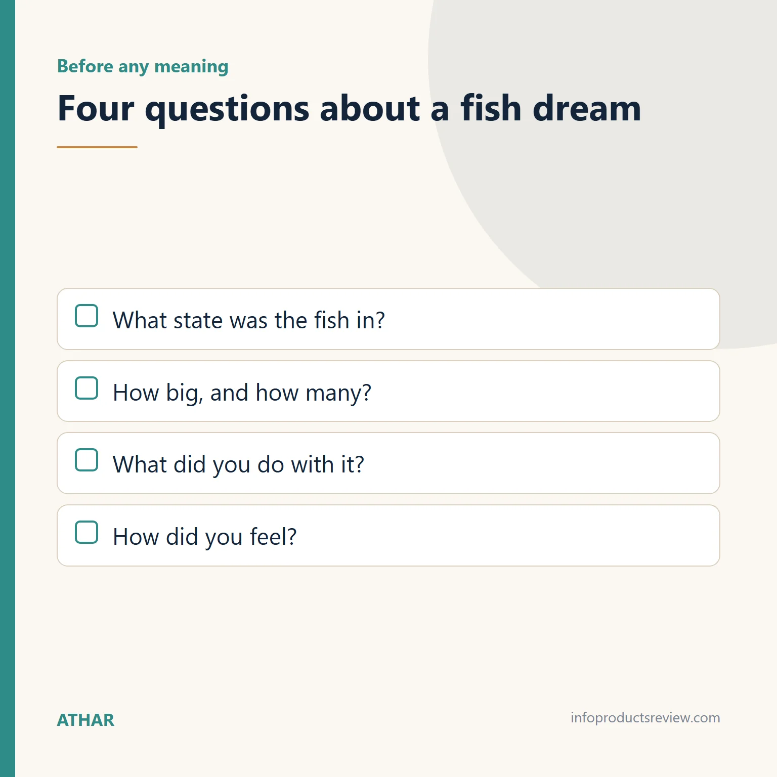Checklist of four questions ordering the details of a fish dream