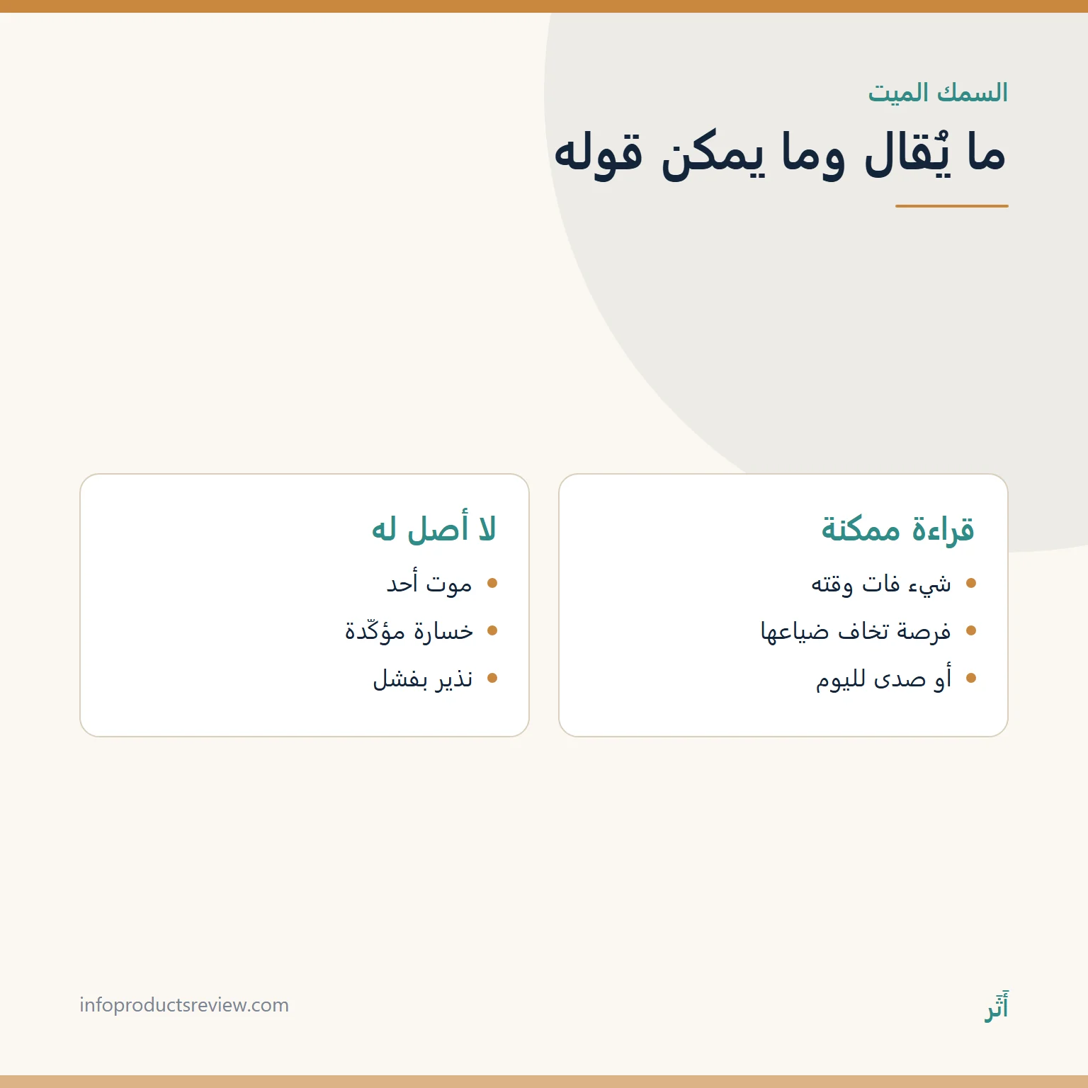مقارنة بين القراءة الممكنة للسمك الميت في المنام والادعاءات التي لا أصل لها