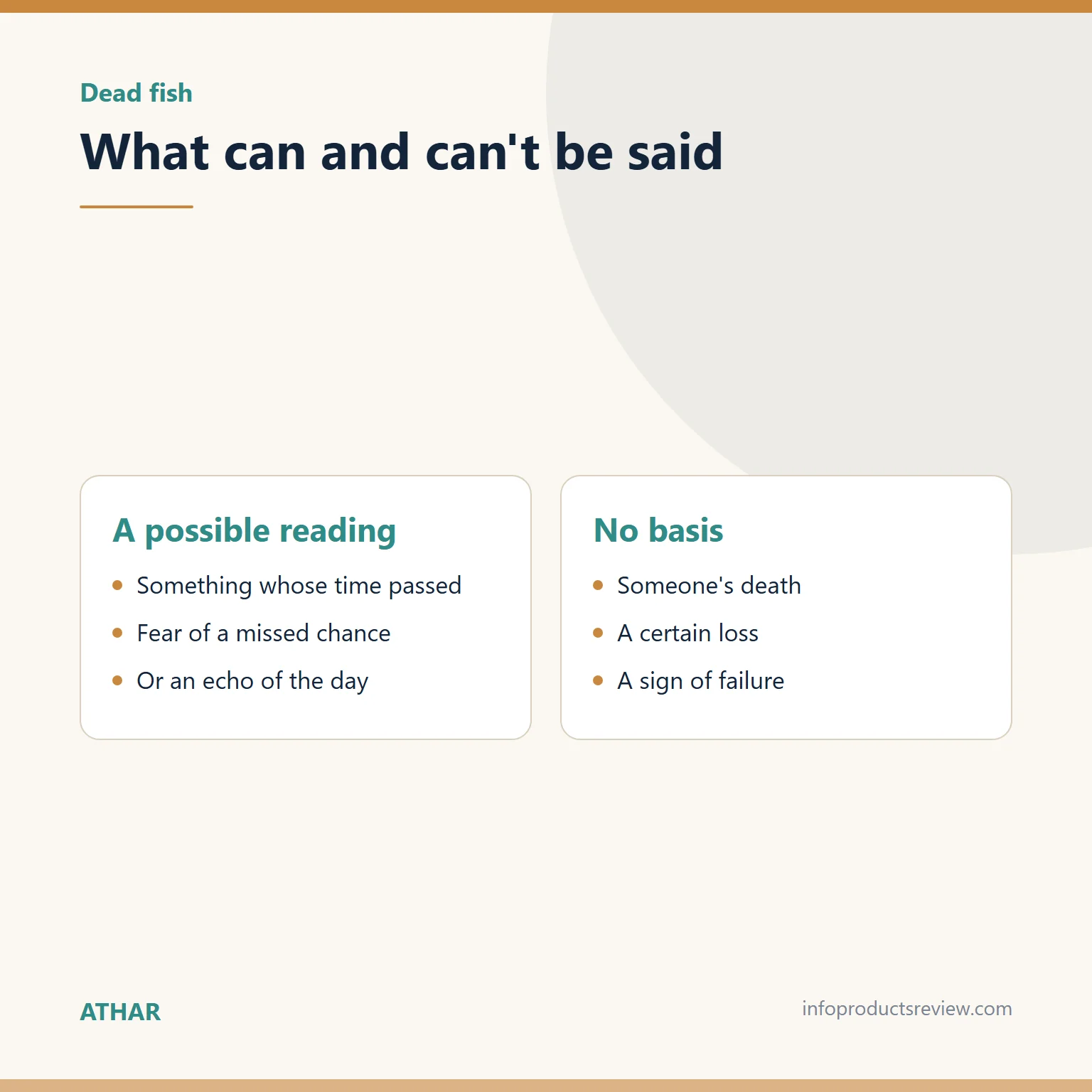 Comparison of a possible reading of dead fish in a dream and claims without basis