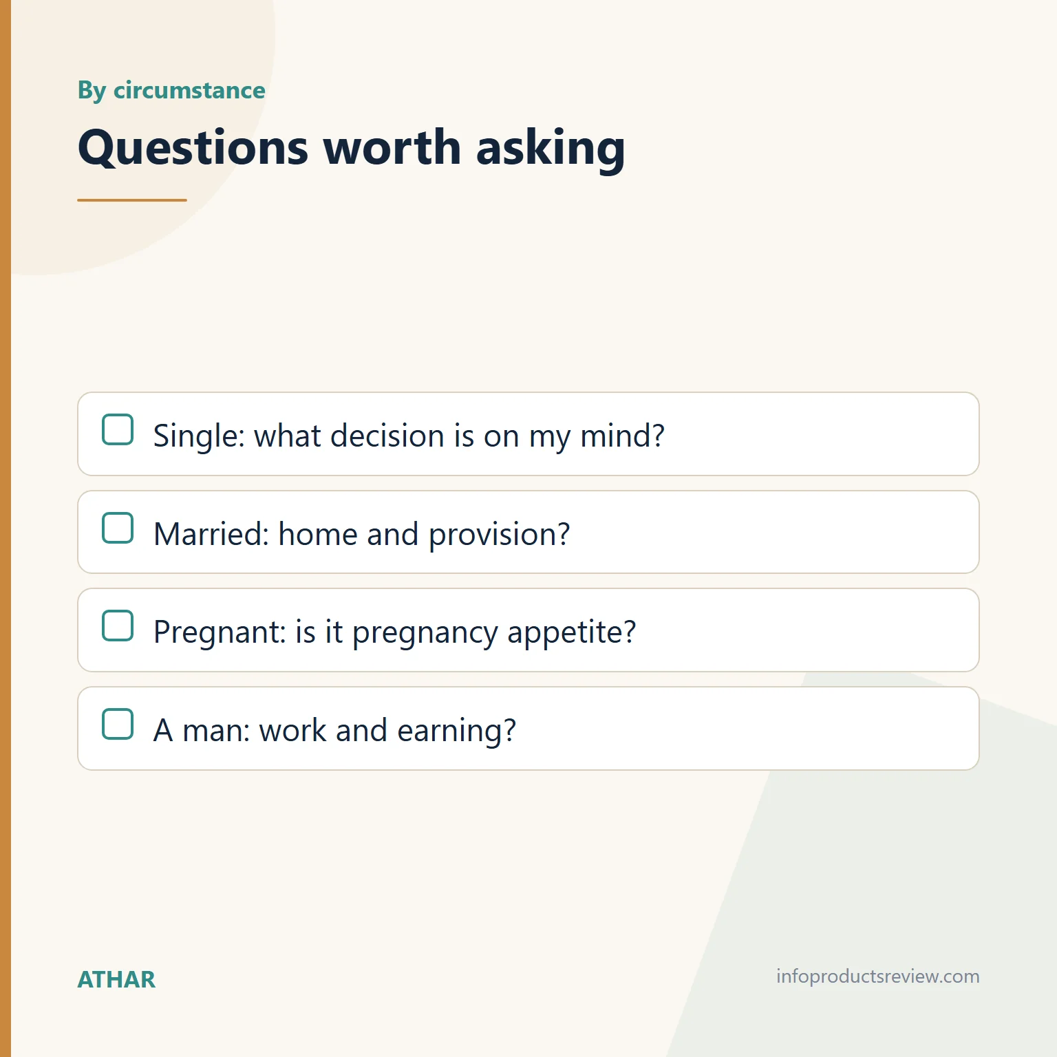Checklist of questions worth asking about a fish dream by circumstance
