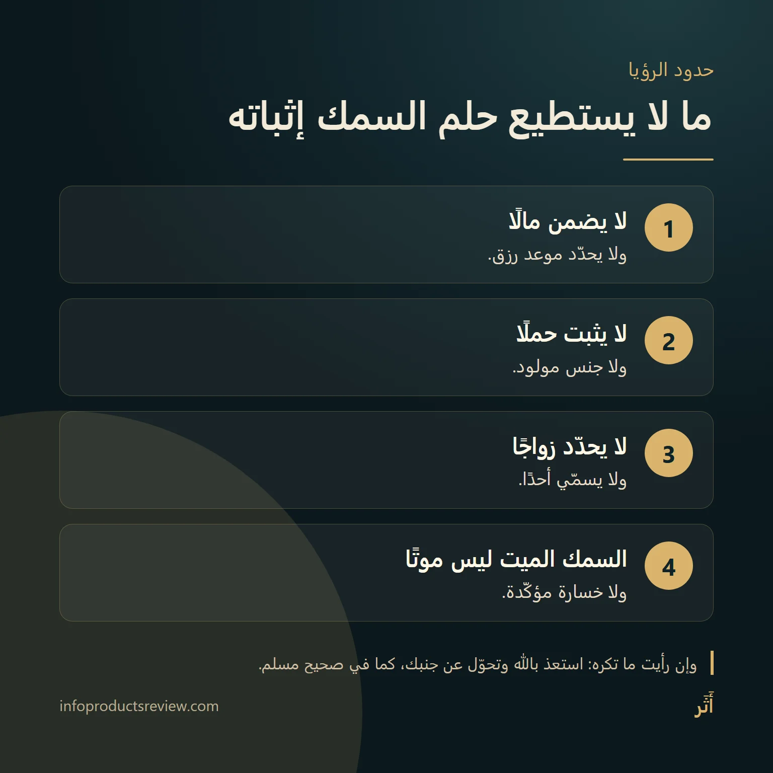 مخطط يوضح ما لا يثبته حلم السمك: لا مال مضمون ولا حمل ولا زواج ولا موت