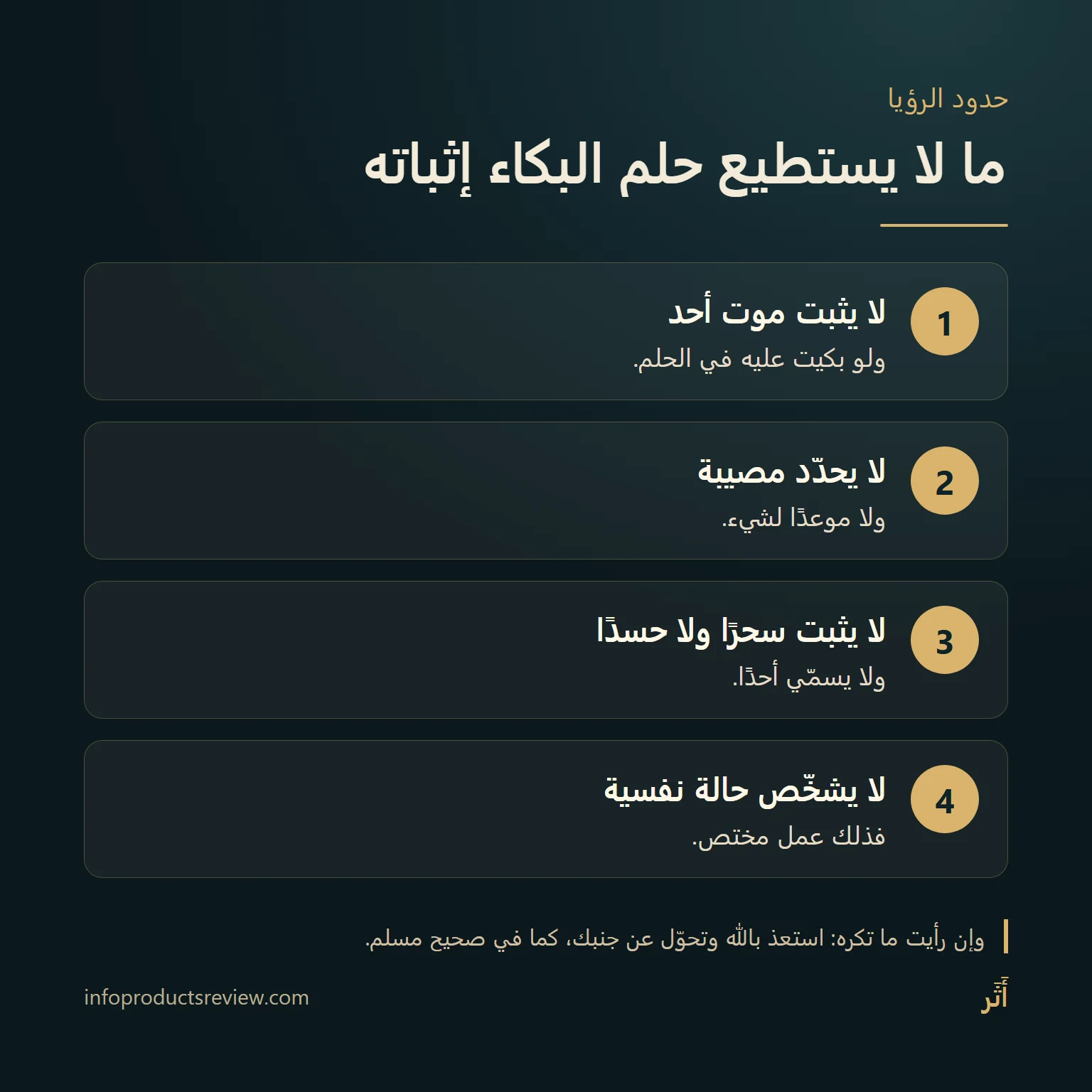 مخطط يوضح ما لا يثبته حلم البكاء: لا موت ولا مصيبة ولا سحر ولا تشخيص
