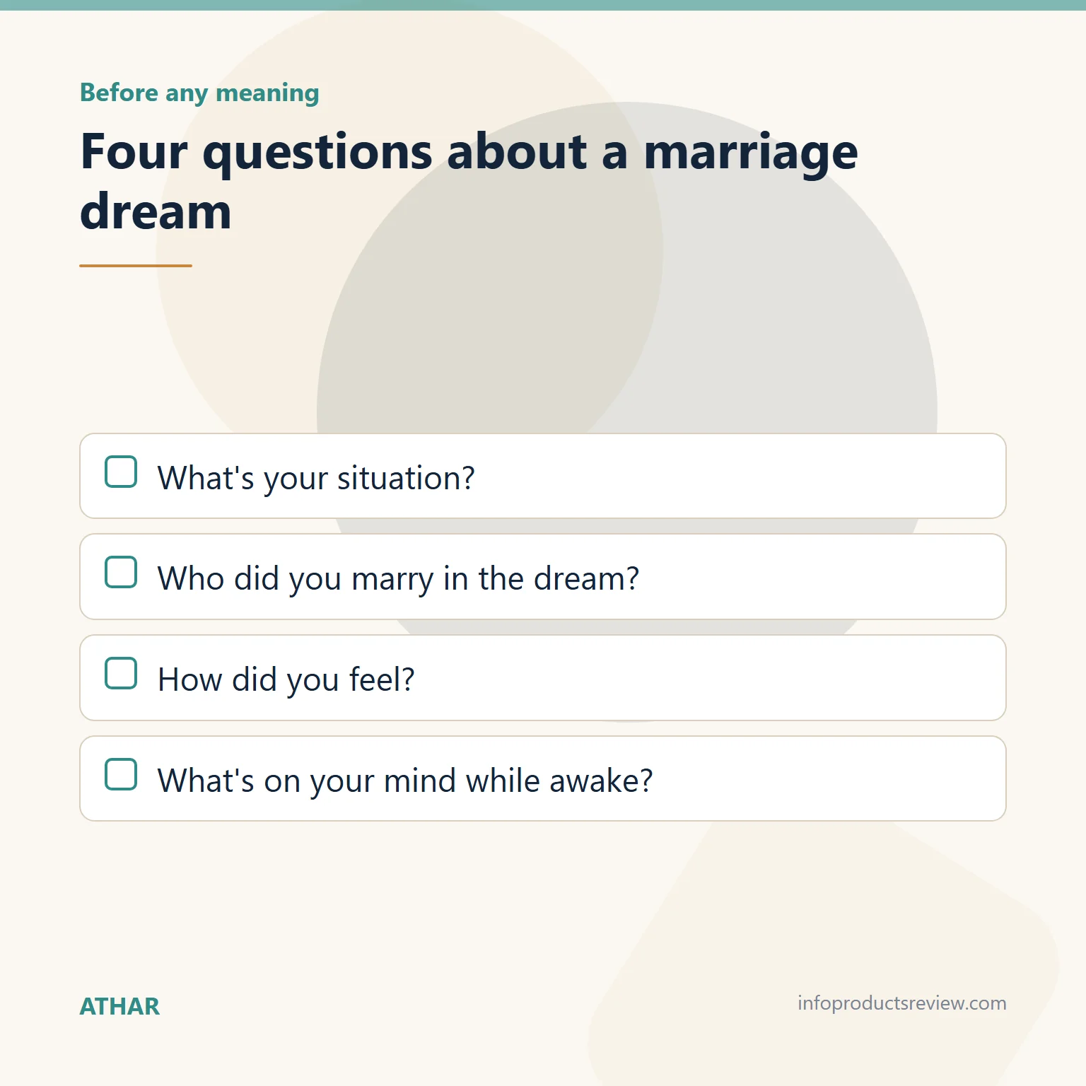 Checklist of four questions ordering the details of a marriage dream