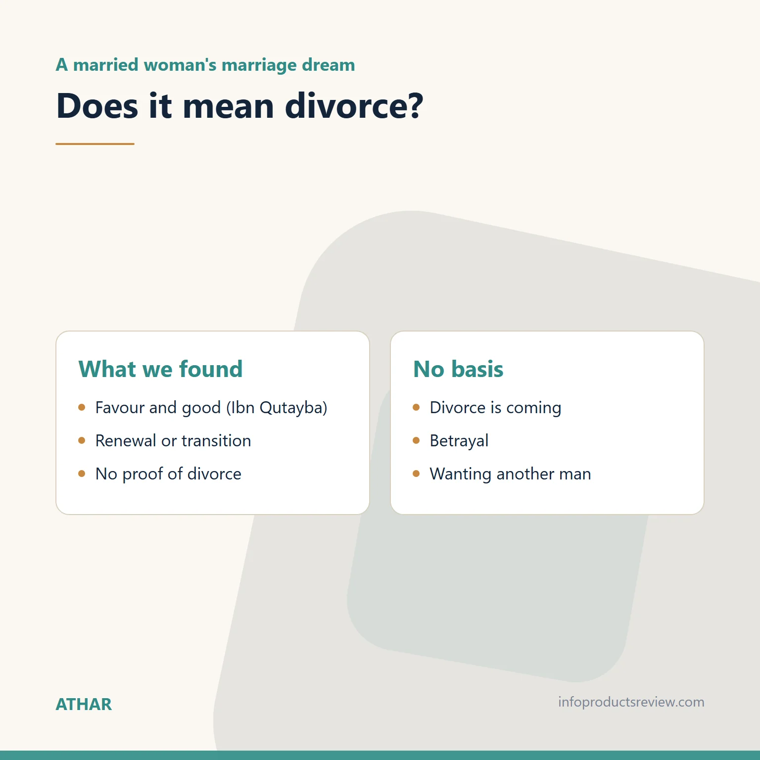 Comparison of what we found and what has no basis in a married woman's marriage dream