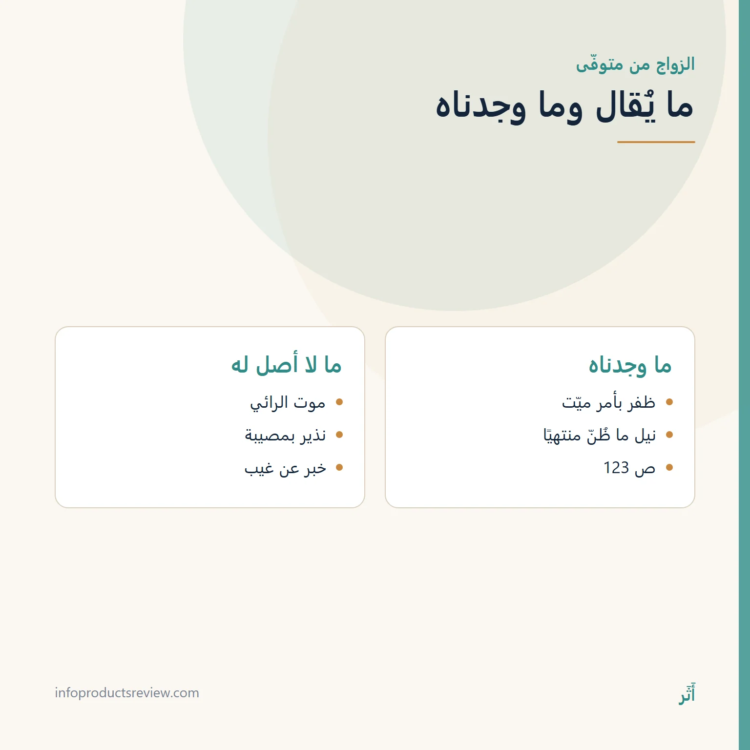 مقارنة بين قراءة ابن قتيبة للزواج من متوفّى والادعاءات المتداولة