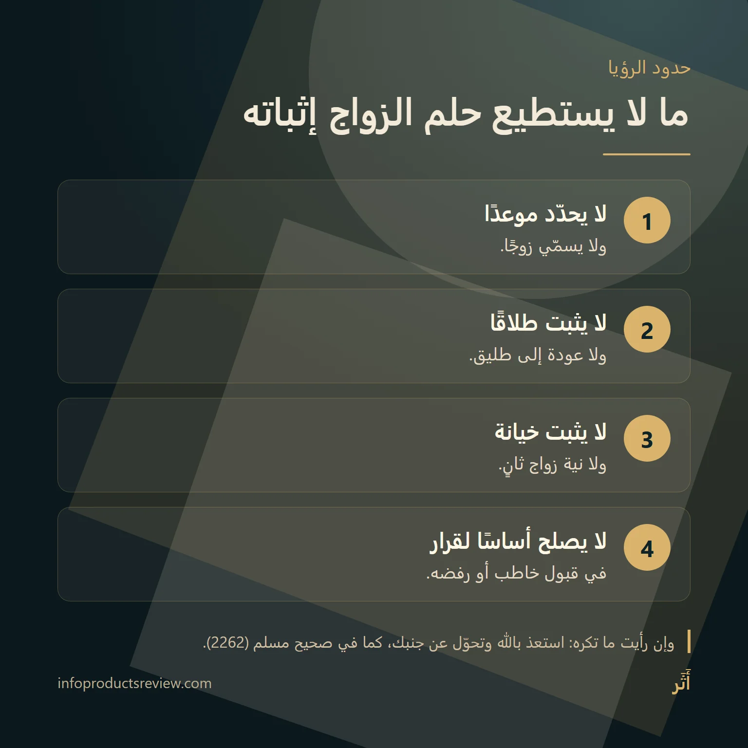مخطط يوضح ما لا يثبته حلم الزواج: لا موعد ولا طلاق ولا خيانة ولا قرار