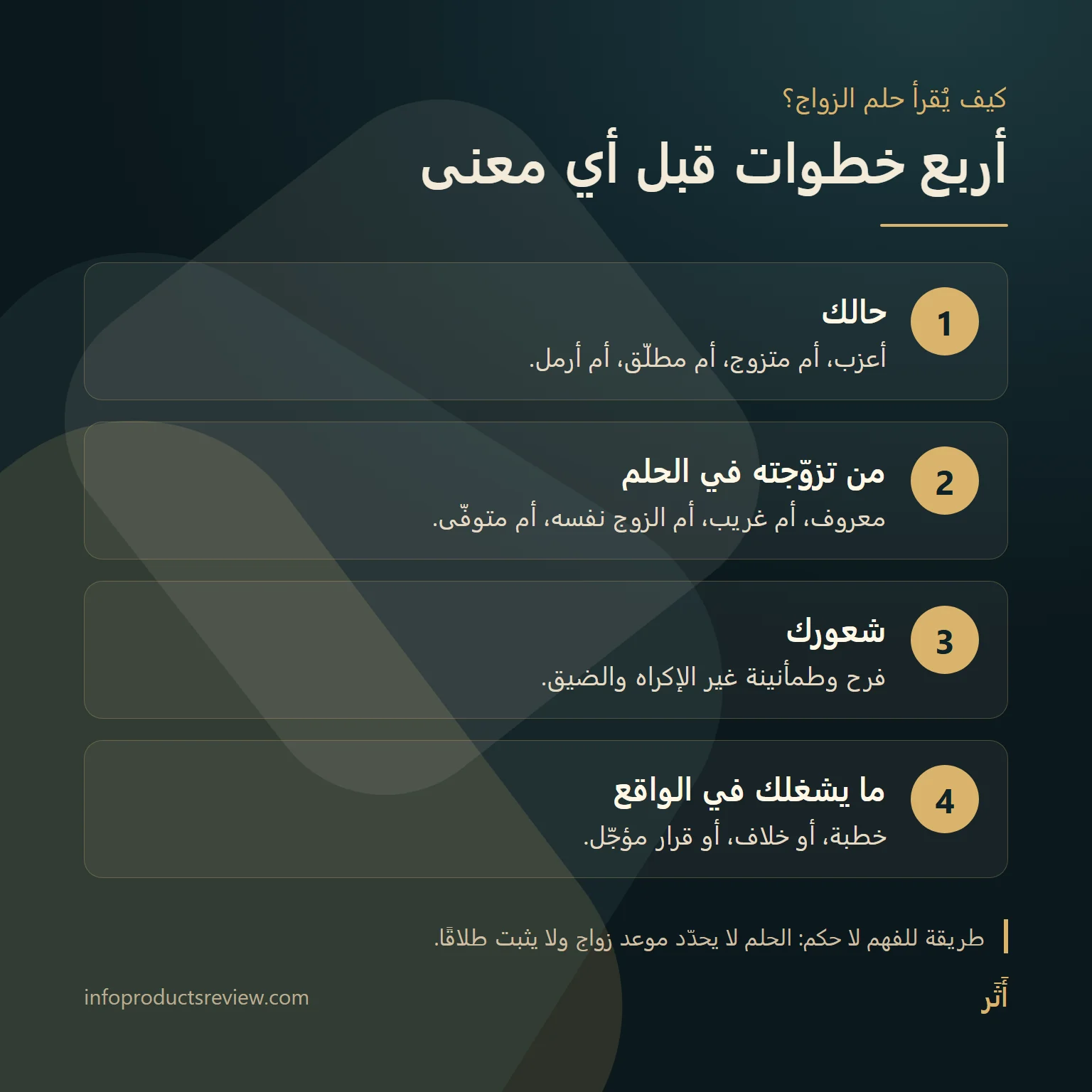 مخطط من أربع خطوات لقراءة حلم الزواج