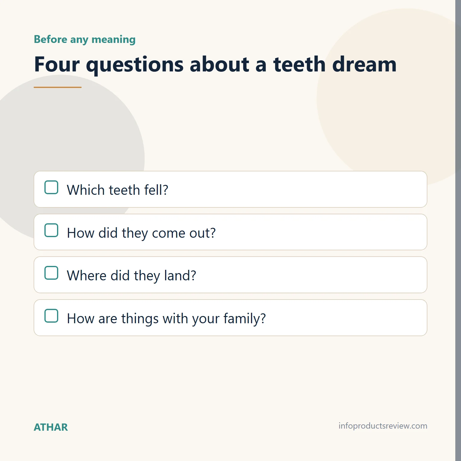 Checklist of four questions ordering the details of a teeth dream