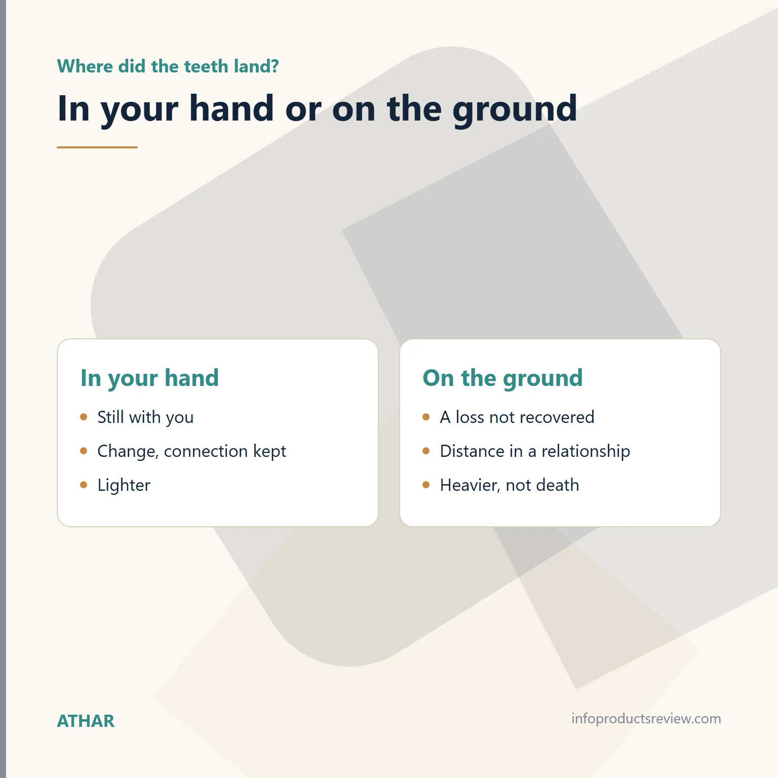 Comparison of teeth falling into the hand and onto the ground