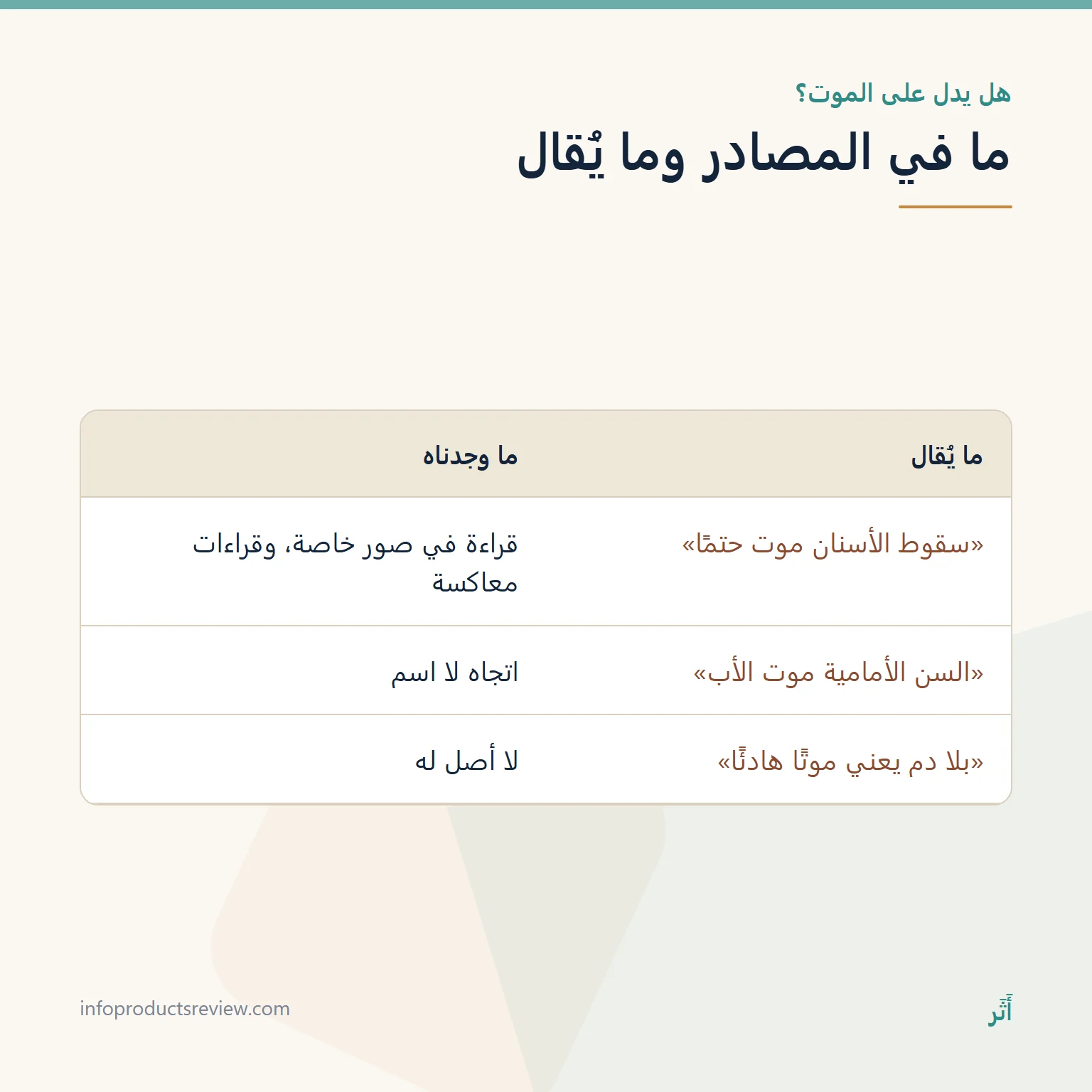 تفسير حلم سقوط الأسنان: دليل شامل بحسب موضع السن وطريقة سقوطه وحال الرائي 13 جدول يقارن ادعاءات الموت في حلم سقوط الأسنان بما في المصادر