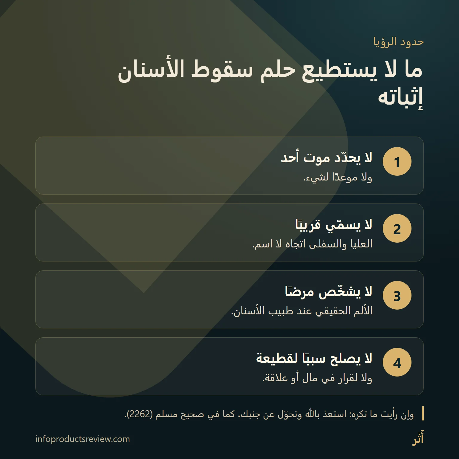 تفسير حلم سقوط الأسنان: دليل شامل بحسب موضع السن وطريقة سقوطه وحال الرائي 15 مخطط يوضح ما لا يثبته حلم سقوط الأسنان: لا موت ولا اسم قريب ولا تشخيص ولا قطيعة