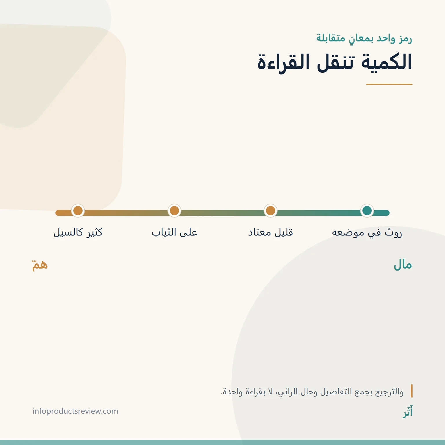 تفسير حلم البراز: دليل شامل بحسب المكان والكمية وما فعلته به 13 مقارنة توضح كيف تُرجّح القراءة بين المعاني المتقابلة