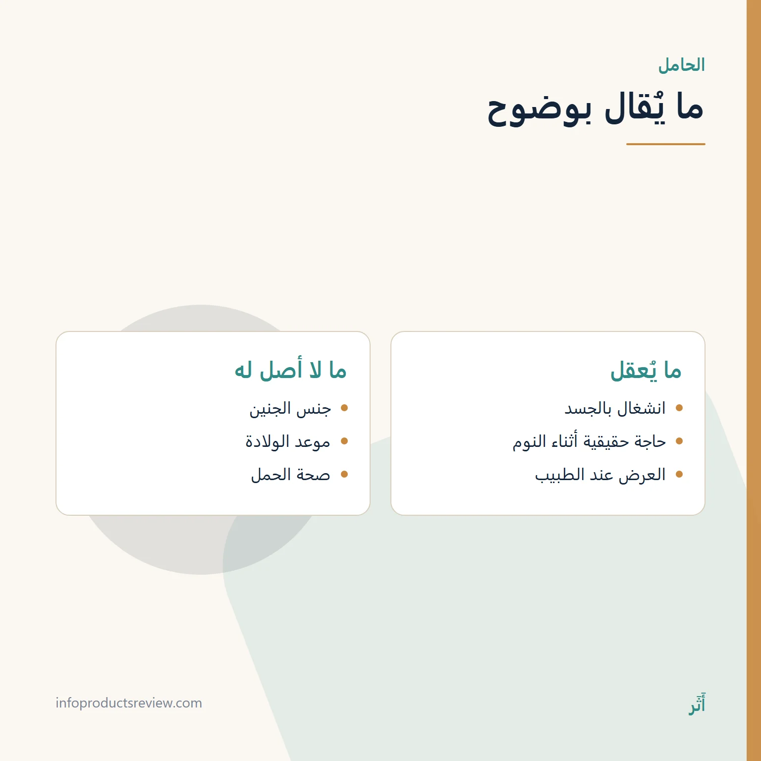 مقارنة بين ما يُعقل وما لا أصل له عند الحامل